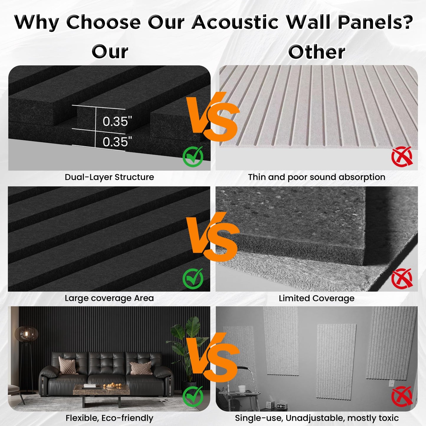 Smartstandard 8-Pack Bilayer Acoustic Wall Panels, 45.5''x23.6''x0.7'' Sound Dampening Panels, High-Density Polyester Fiber Noise Absorbing Panels for Wall Decor, Black
