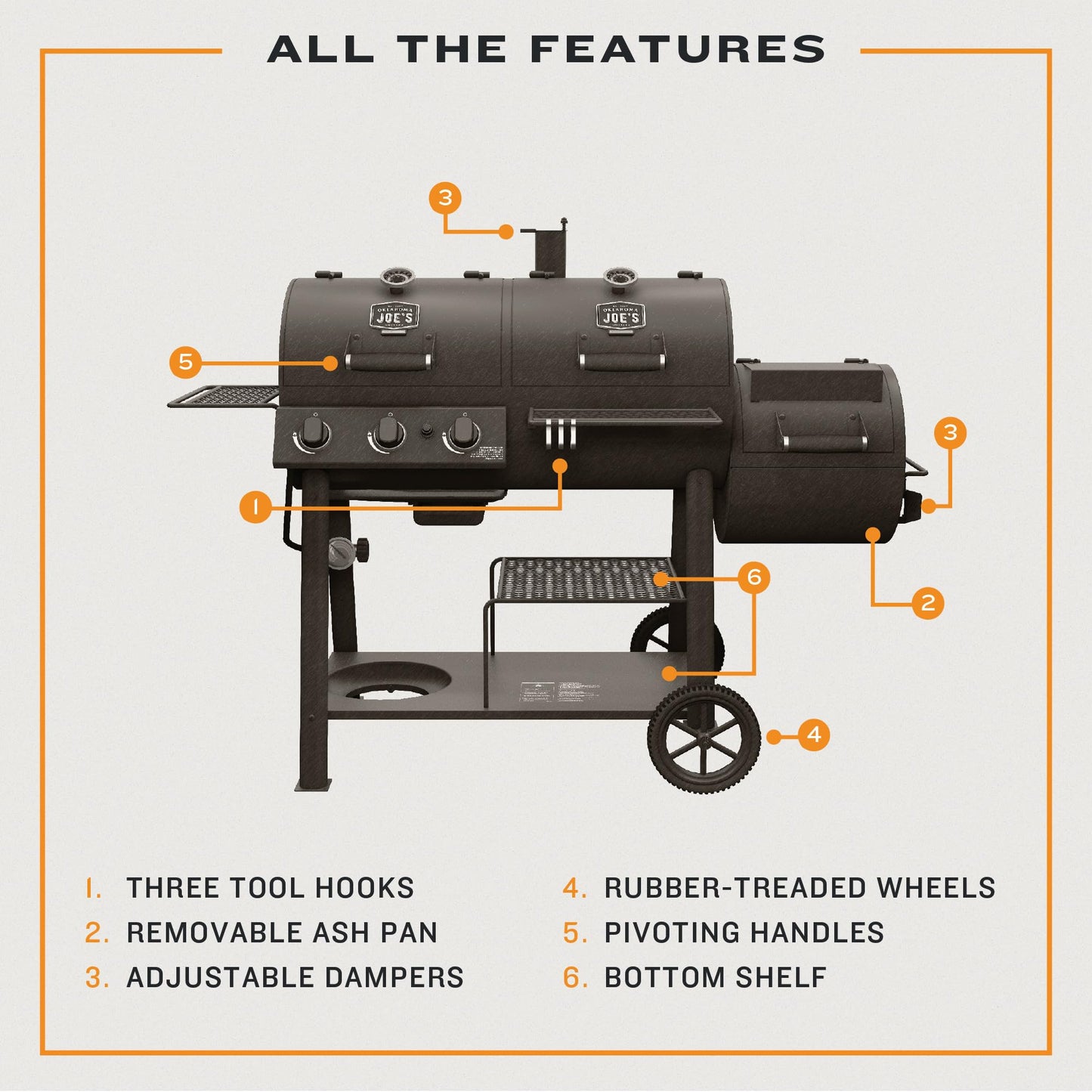 Oklahoma Joe's Canyon Combo DLX Charcoal and Propane Gas Smoker & Grill - 24203005