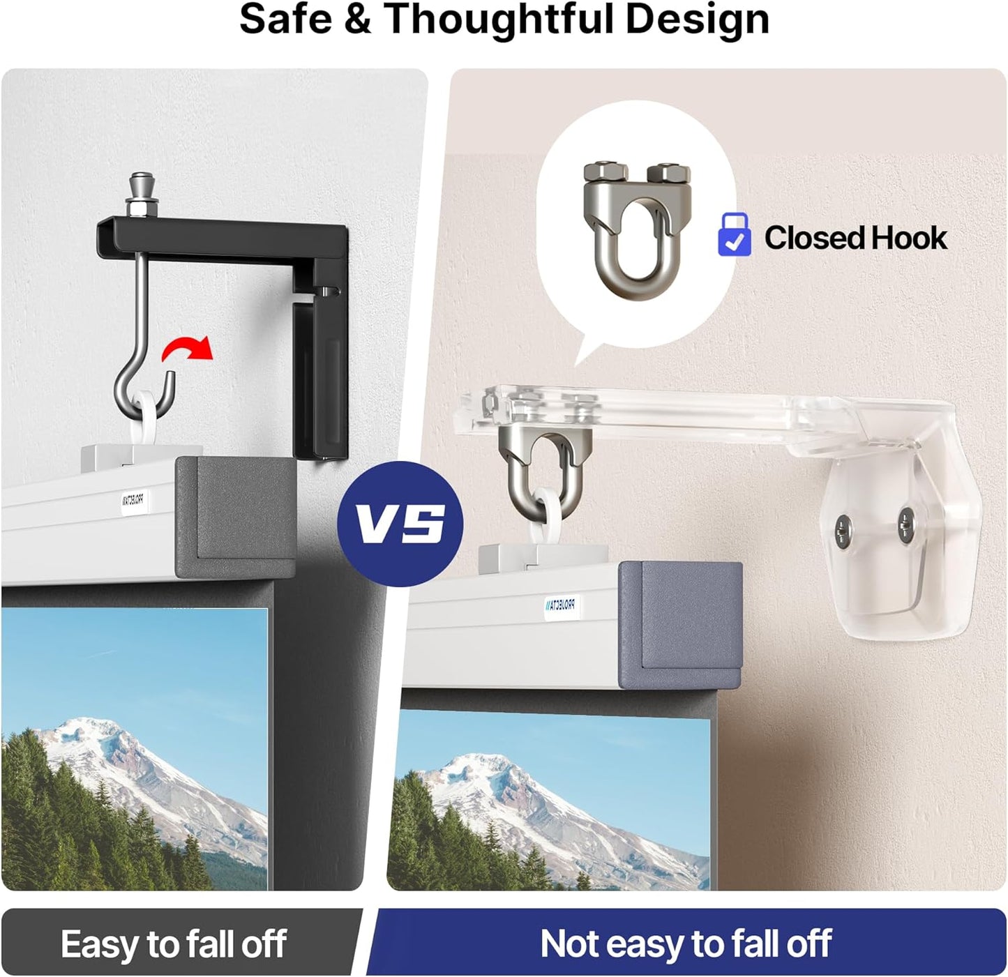 ELETIUO Hooks,1.4"4" Extension,66 lbs Universal Projector Screen Mount Bracket,Adjustable Wall & Ceiling L-Brackets