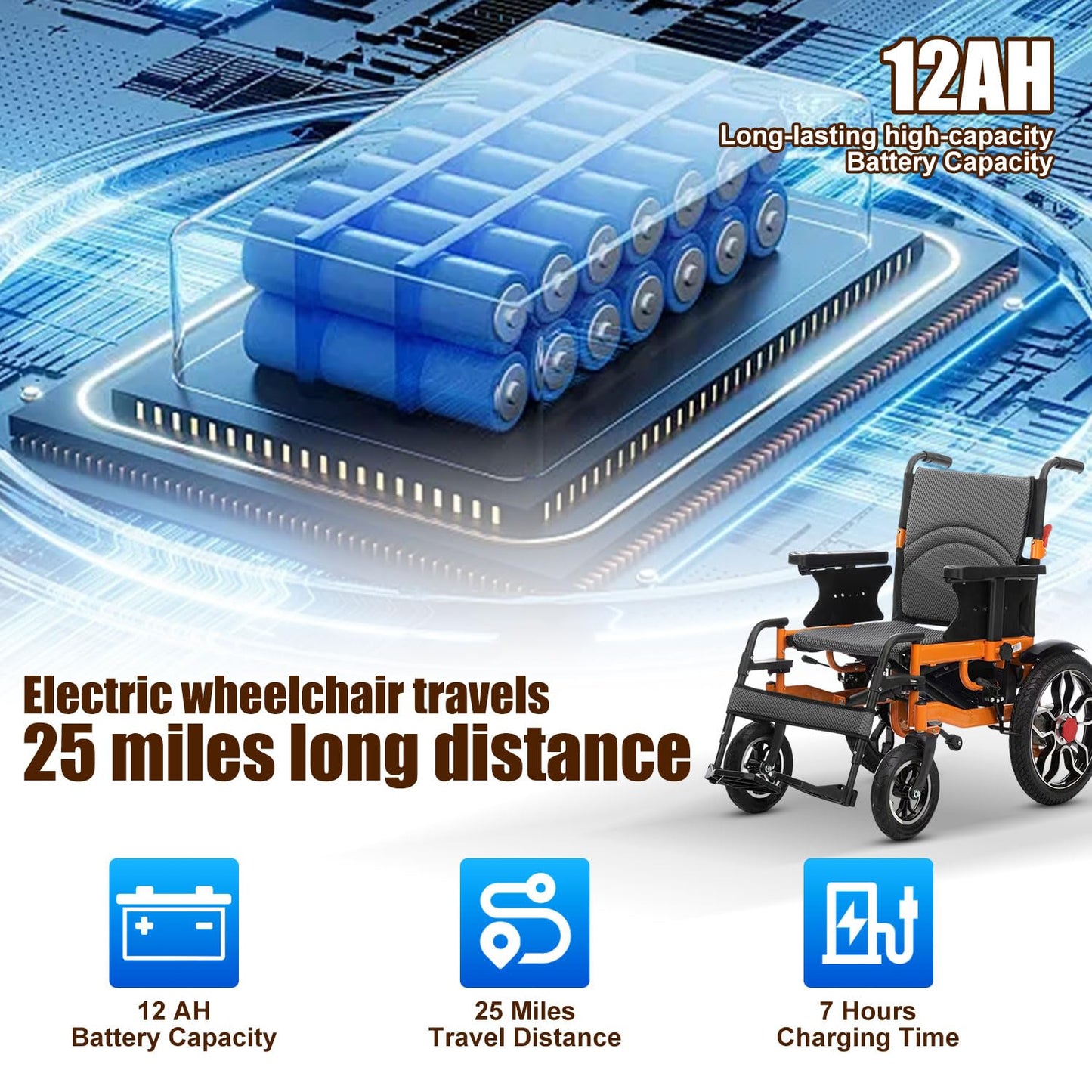 20" Seat Width Electric Wheelchairs for Adults,Power Motorized Foldable Wheelchairs for Seniors Support 350 LBS,25 Miles Range,Airline Approval & 500W Motors All-Terrain Motorized Wheelchair
