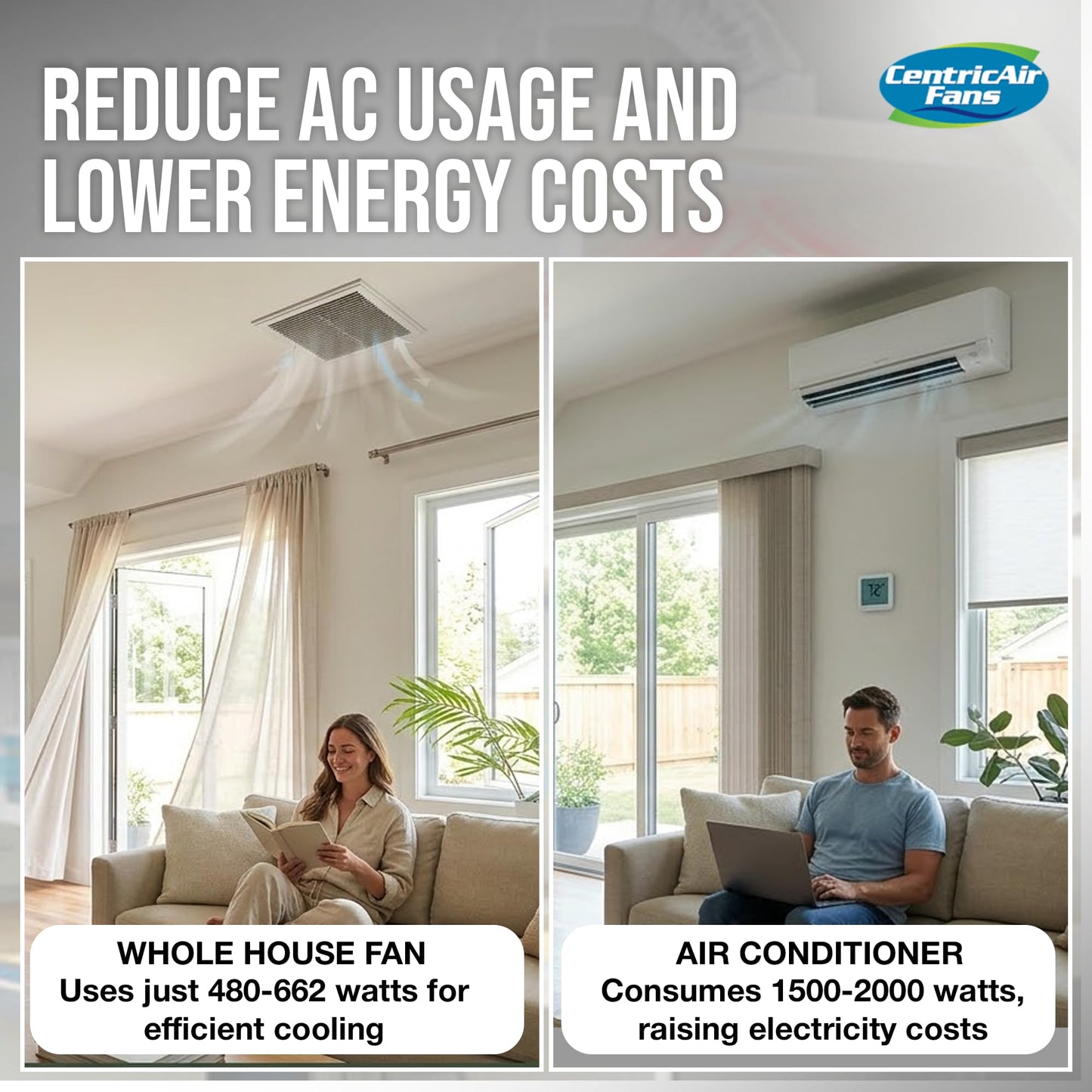Centric Air QA-Deluxe 5500 Whole House Fan | Energy Efficient | Low Voltage Plug and Play, 2-Speed Wall Switch with Timer | R5 Insulated Damper | 5500 CFM | 10-Year Motor Warranty | Made in USA