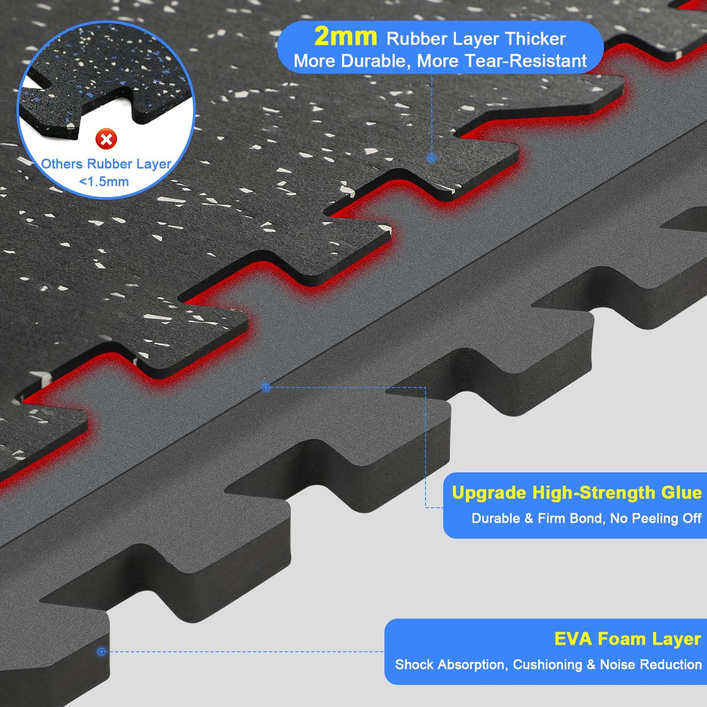 Rubber Gym Floor Mats, 12 Tiles 48 Sq Ft, 0.56" Thick Heavy Duty Gym Flooring for Home Gym, Exercise Equipment Mat for Treadmill, Weightlifting & Workout Area, Non-Slip Protective Flooring