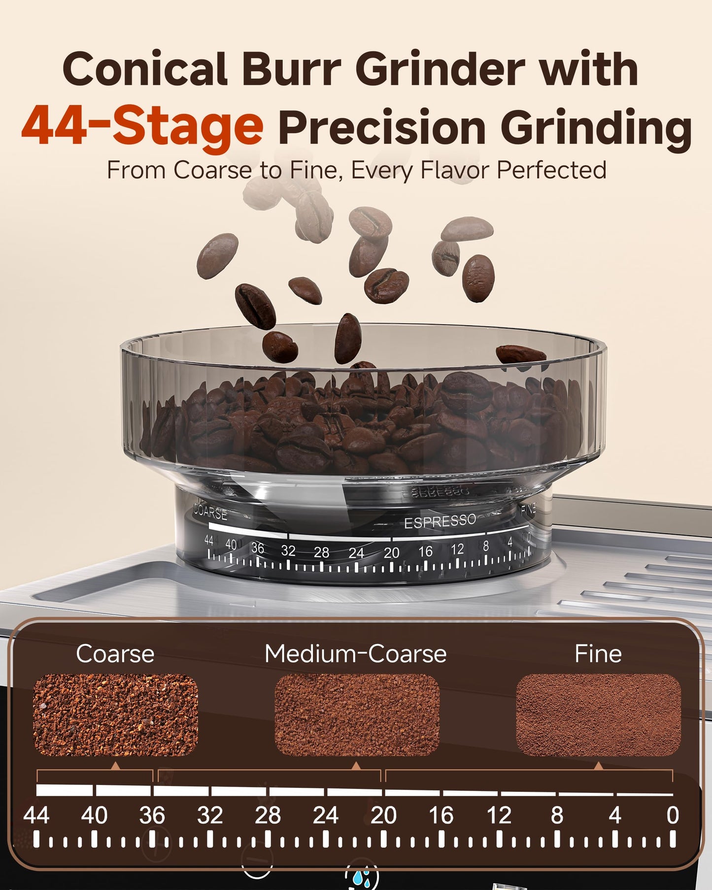 AMZCHEF Espresso Machine With Grinder, 44 Grind Settings 20 Bar Coffee Machine