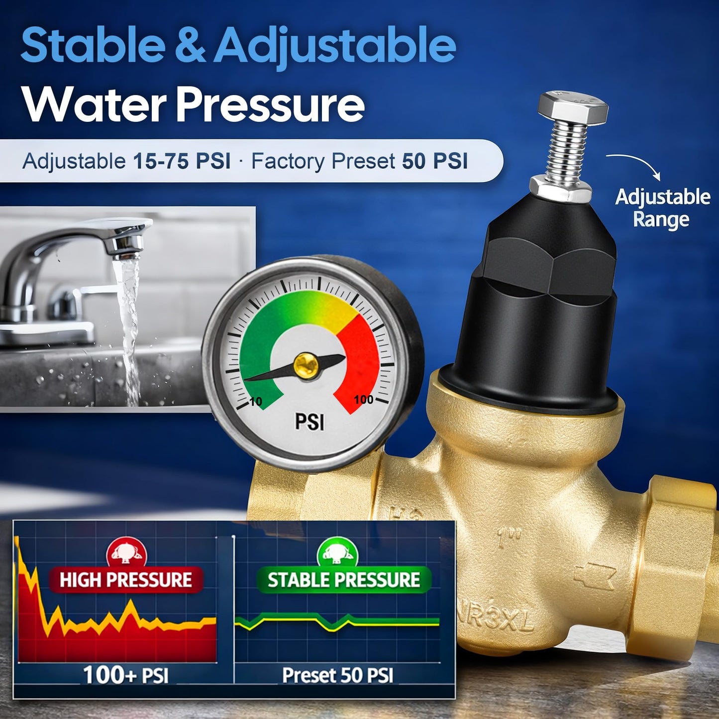 1-NR3XLDU 1" Pressure Reducing Valve with Double Union FNPT Connection Replace Zurn Wilkins Water Pressure Regulator for Home, Adjustable 15–75 PSI for Residential Main Water Lines