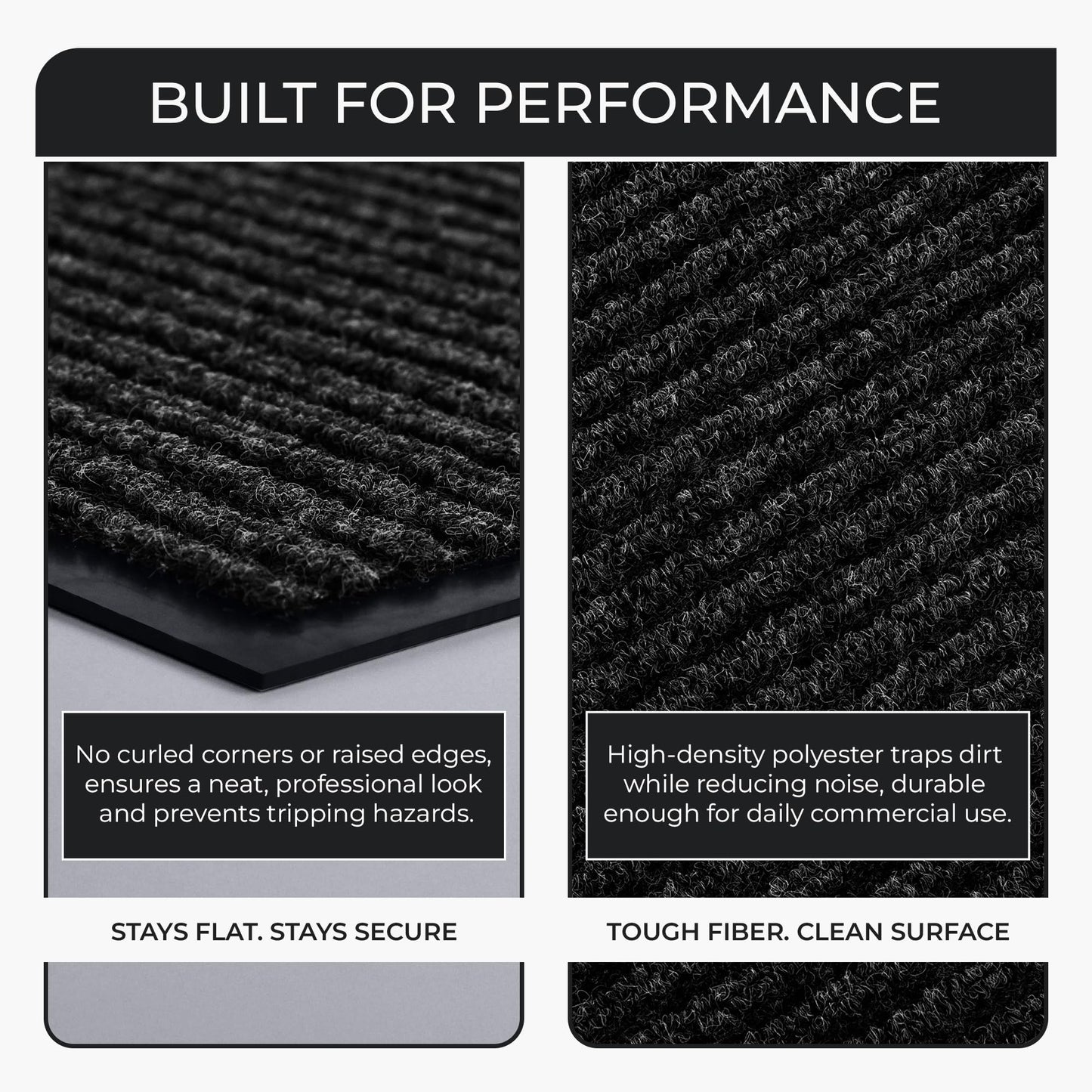 Commercial Door Mat 3'x16' Black, Heavy Duty Industrial Floor Mat for High Traffic Areas, Nonslip Rubber Backing, Large Door Mat for Indoor Entrance or Business Entryway.