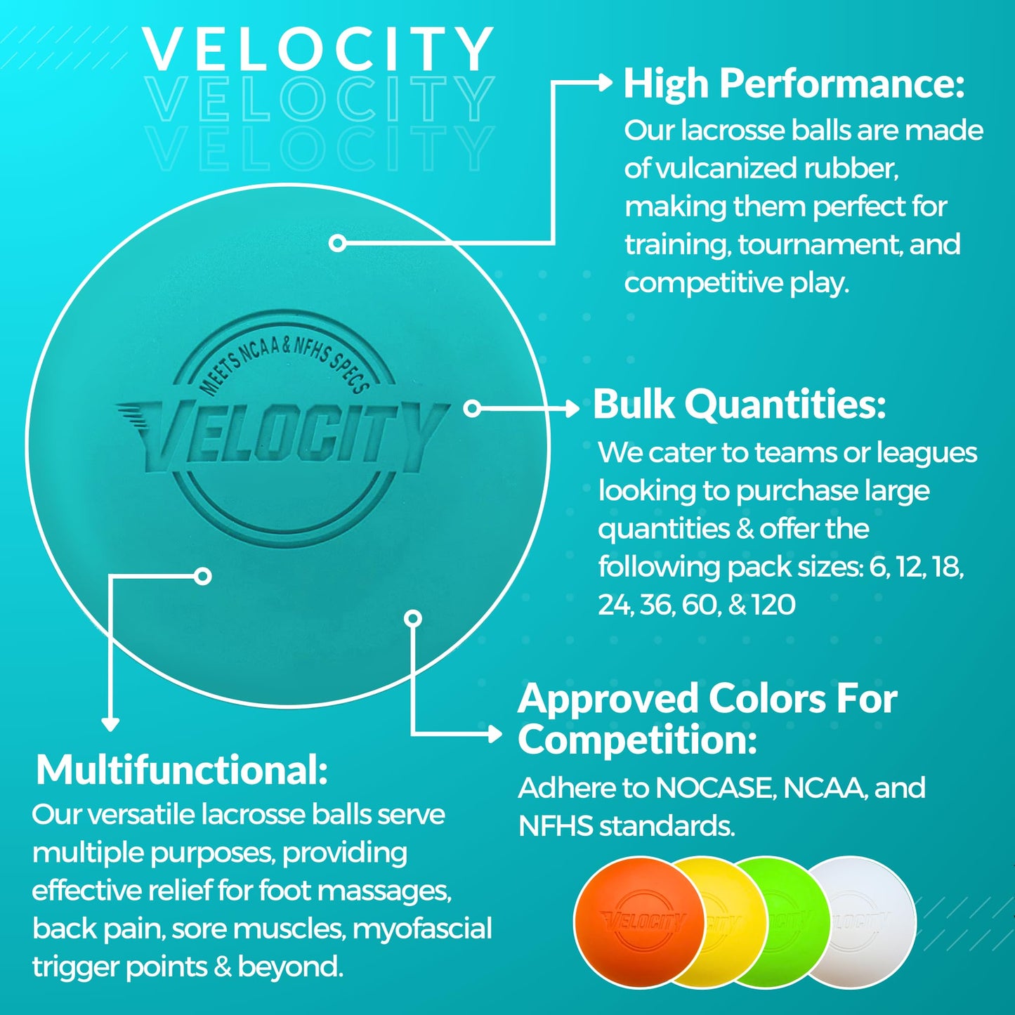 Velocity Practice Lacrosse Balls - 1, 2, 3, 6, 12, 18, 24, 36, 60 and 120 Packs - Official Size and Weight - Teal