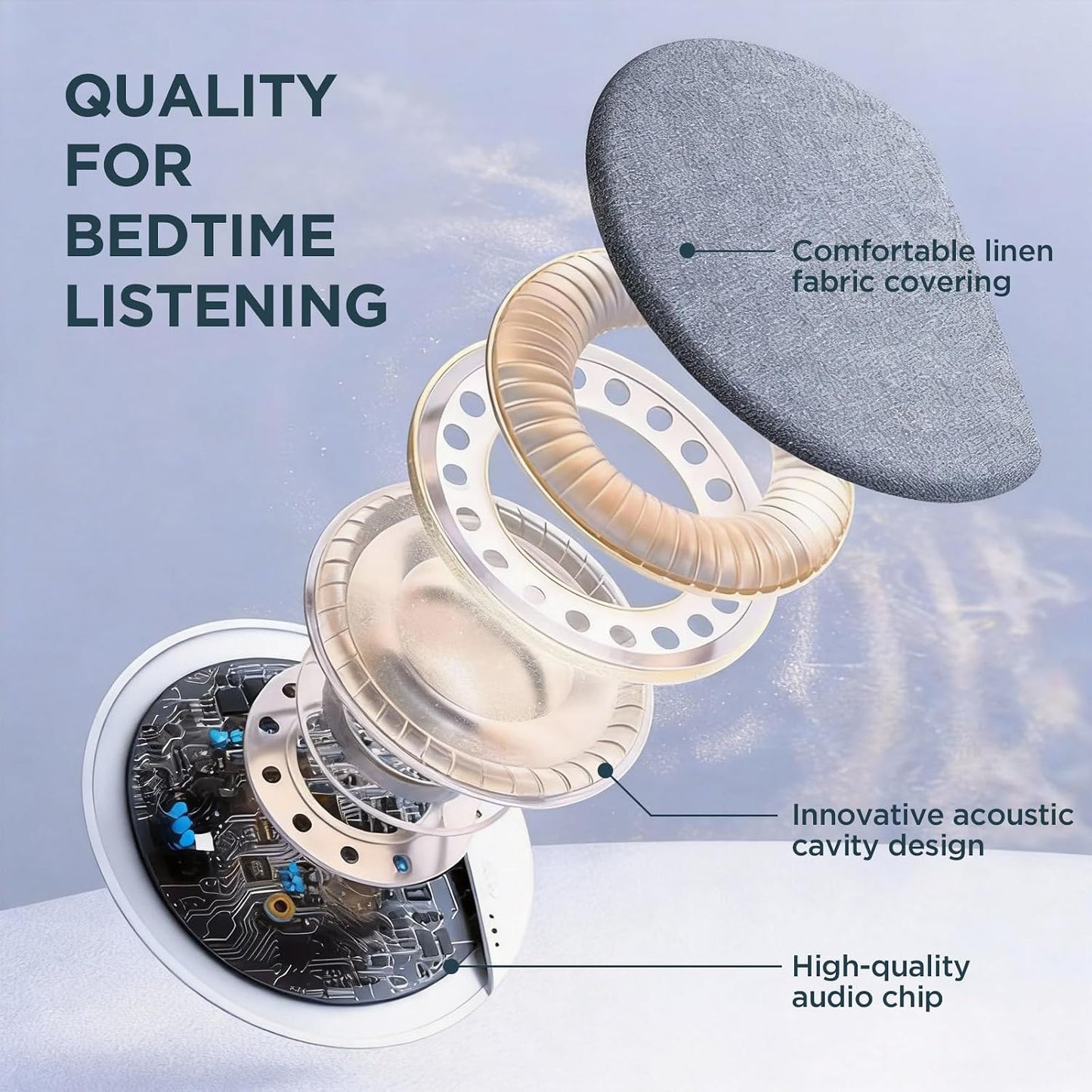 Madicrio Ultra-Thin Wireless Sleep Pillow Speaker with White Noise Timer, Personal Under Pillow Bluetooth Speaker