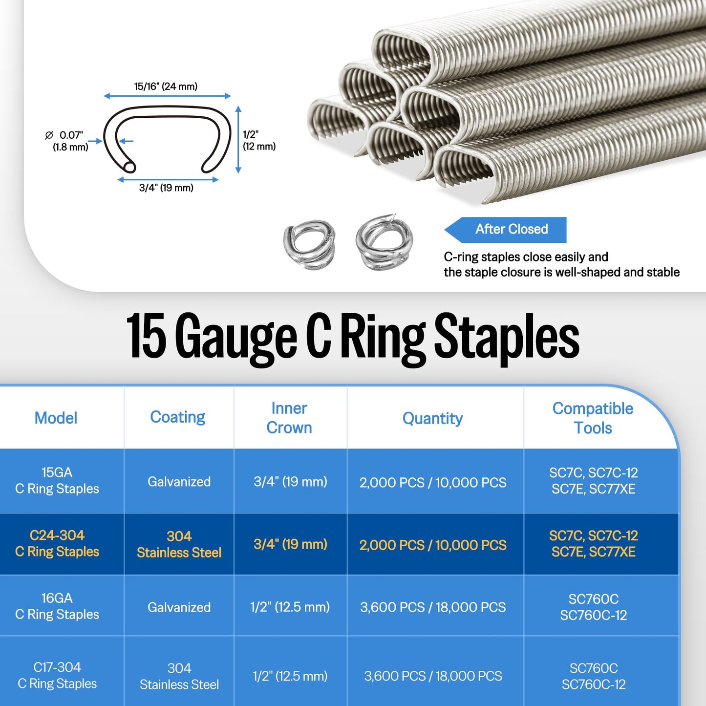 meite 15 Gauge 3/4" Hog Rings, 304 Stainless Steel Hog Ring Staples for SC7C Hog Ring Stapler, C Ring Staples for Construction Mesh, Livestock Fencing, Fishing Traps (10,000 Counts)