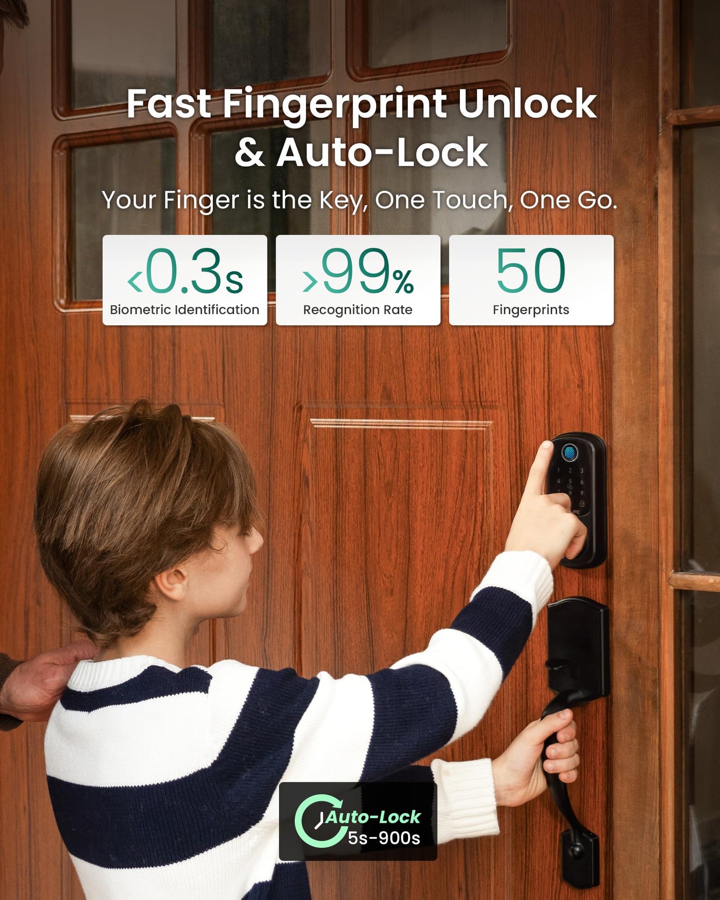 DESLOC B200 Keyless Entry Door Lock with Handle Set, Smart Locks for Front Door, Deadbolt Smart Lock, Front Door Locks Set, Electronic keypad Deadbolt with Handle, 12 Months Battery, IP54