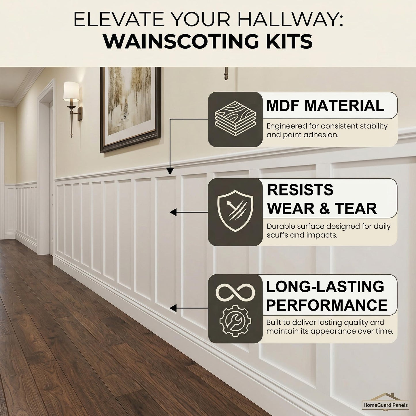SMARTSTANDARD Paintable Board and Batten Wainscoting Kit, Premade MDF Accent Wall Panels with Edge Strips – Covers 176x51 Inch, Wall Molding Trim for Bedroom Living Room Hallway