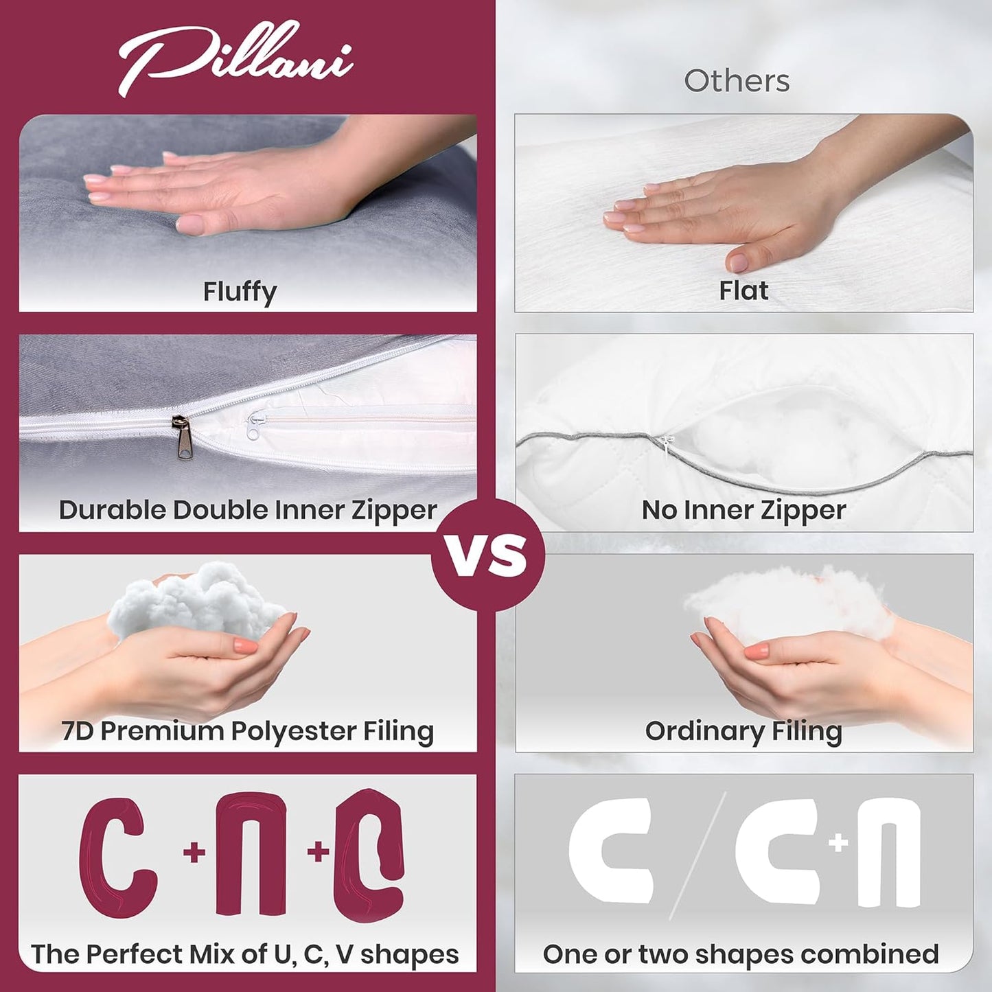 PILLANI Pregnancy Pillow - V C U Shaped 57-Inch Full Body Support with Removable Washable Cover | Cooling Maternity Comfort