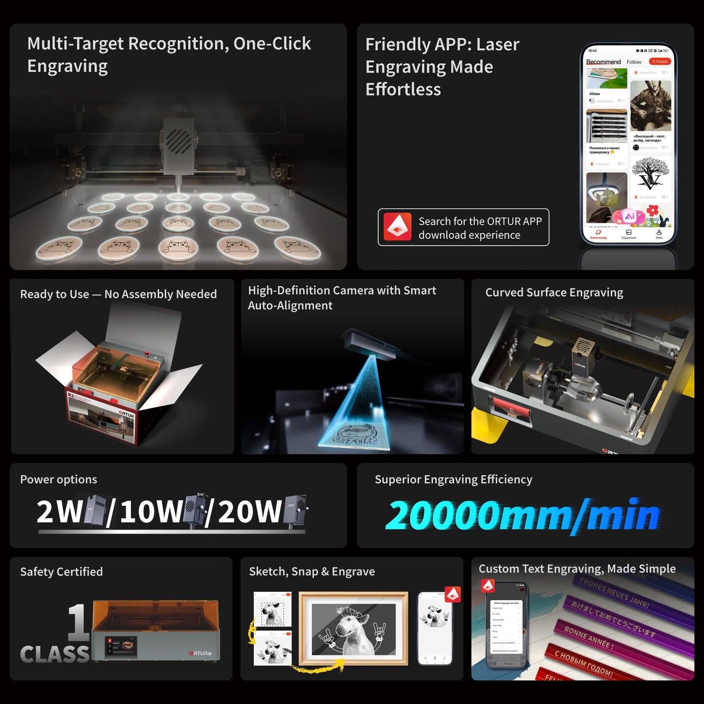 Ortur R2 10W Laser Engraver Enclosed Laser Cutter and Engraver Machine Smart Camera Positioning Batch Engraving Wood & Metal