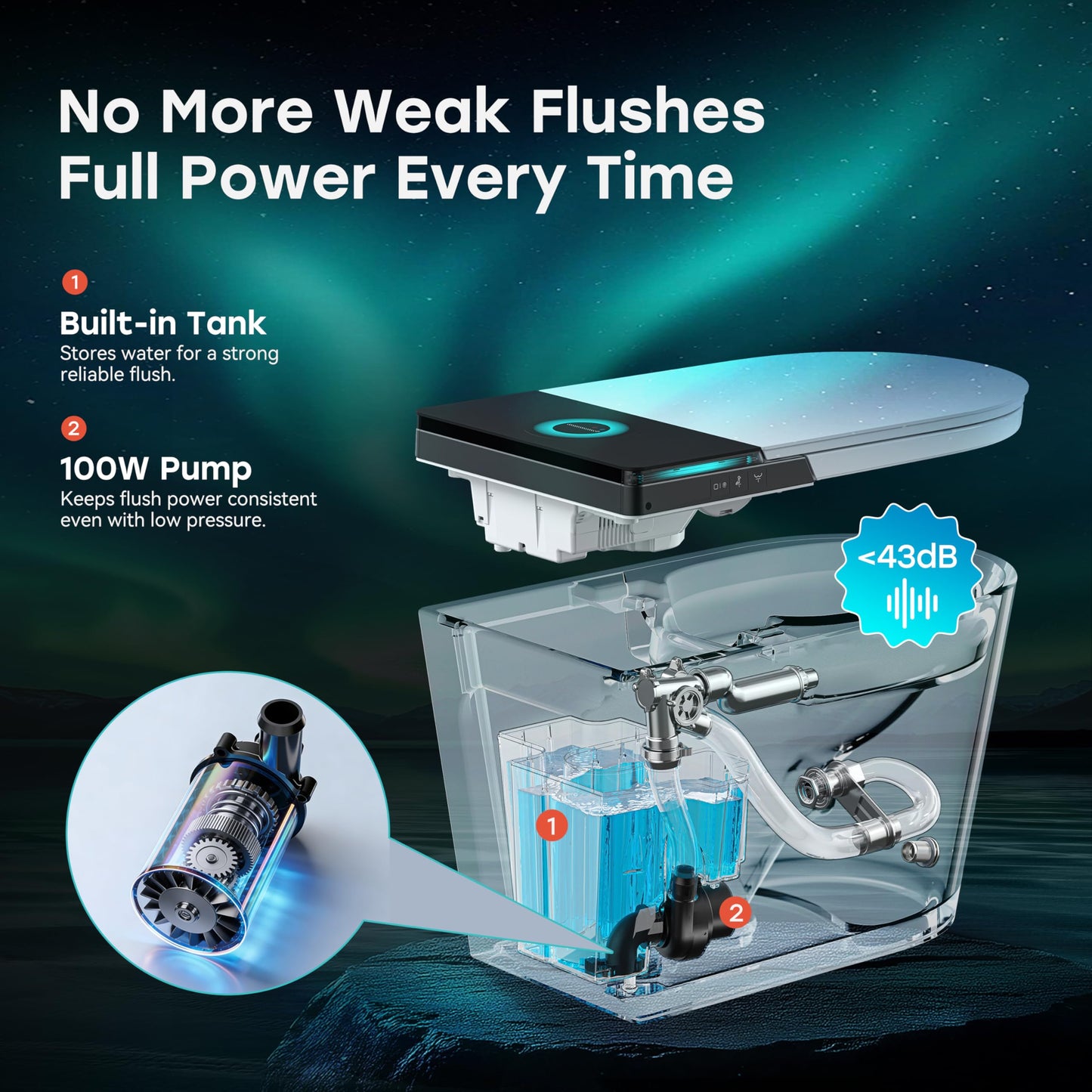HOROW X70 Smart Toilet with Bidet Built In, Auto Open/Close, Auto Flush, Foam Shield, ADA Chair Height, Elongated Heated Seat, Instant Warm Water, Power-Off Flush