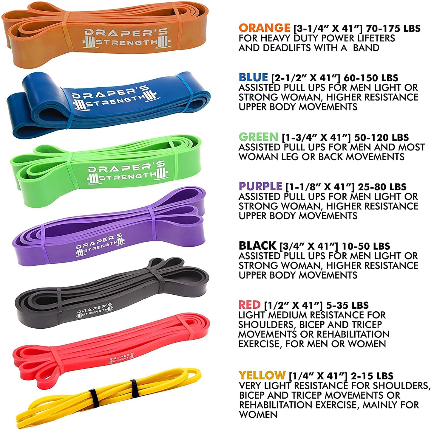 DRAPER'S STRENGTH Heavy Duty Resistance Stretch Loop Bands for Powerlifting Workout Exercise and Assisted Pull Ups 05. Green