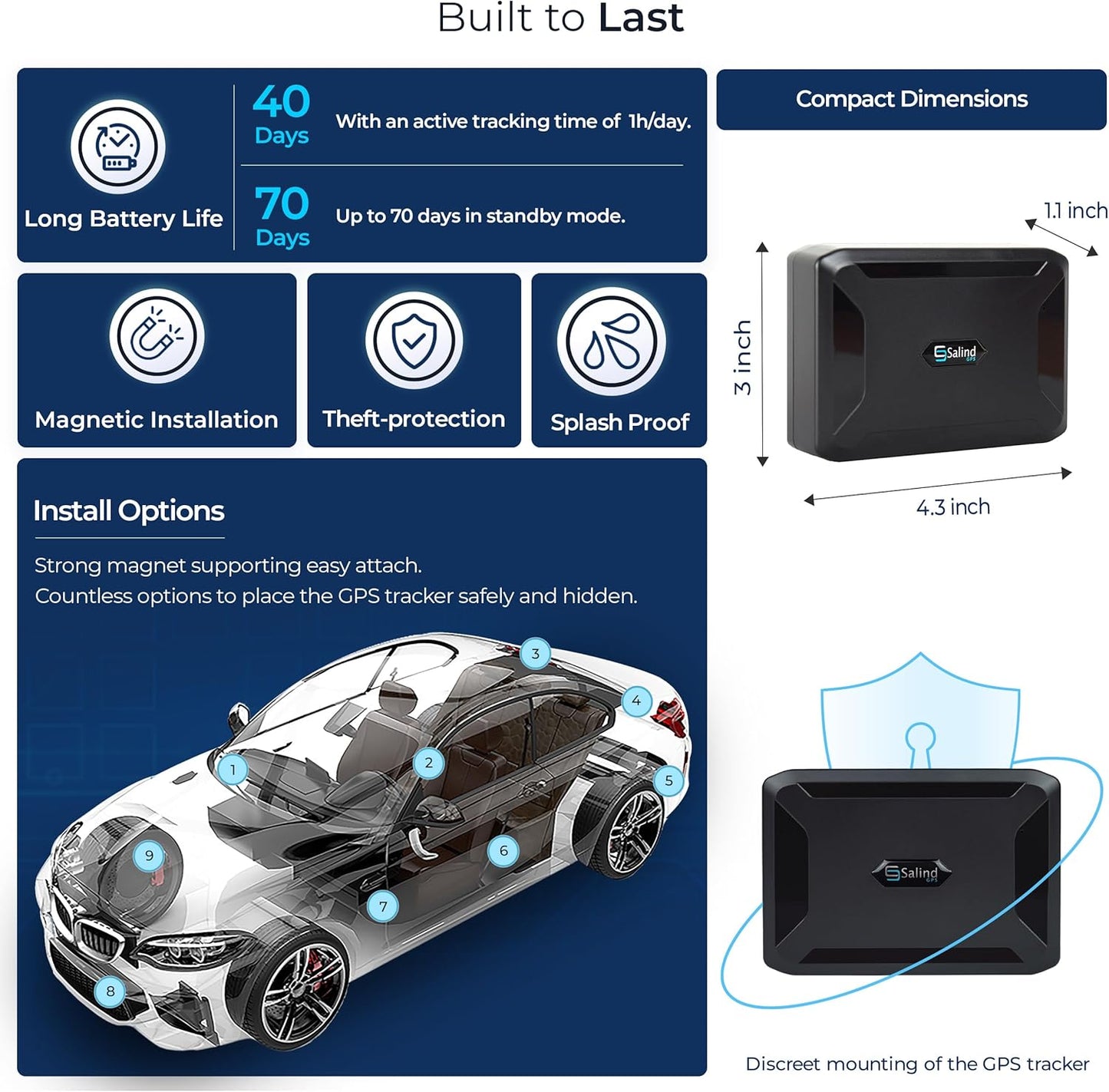 Salind GPS 11 4G 70 Tracker - Real-Time Tracker for Vehicles, Cars, Fleets, LTE Device w/Magnetic, US