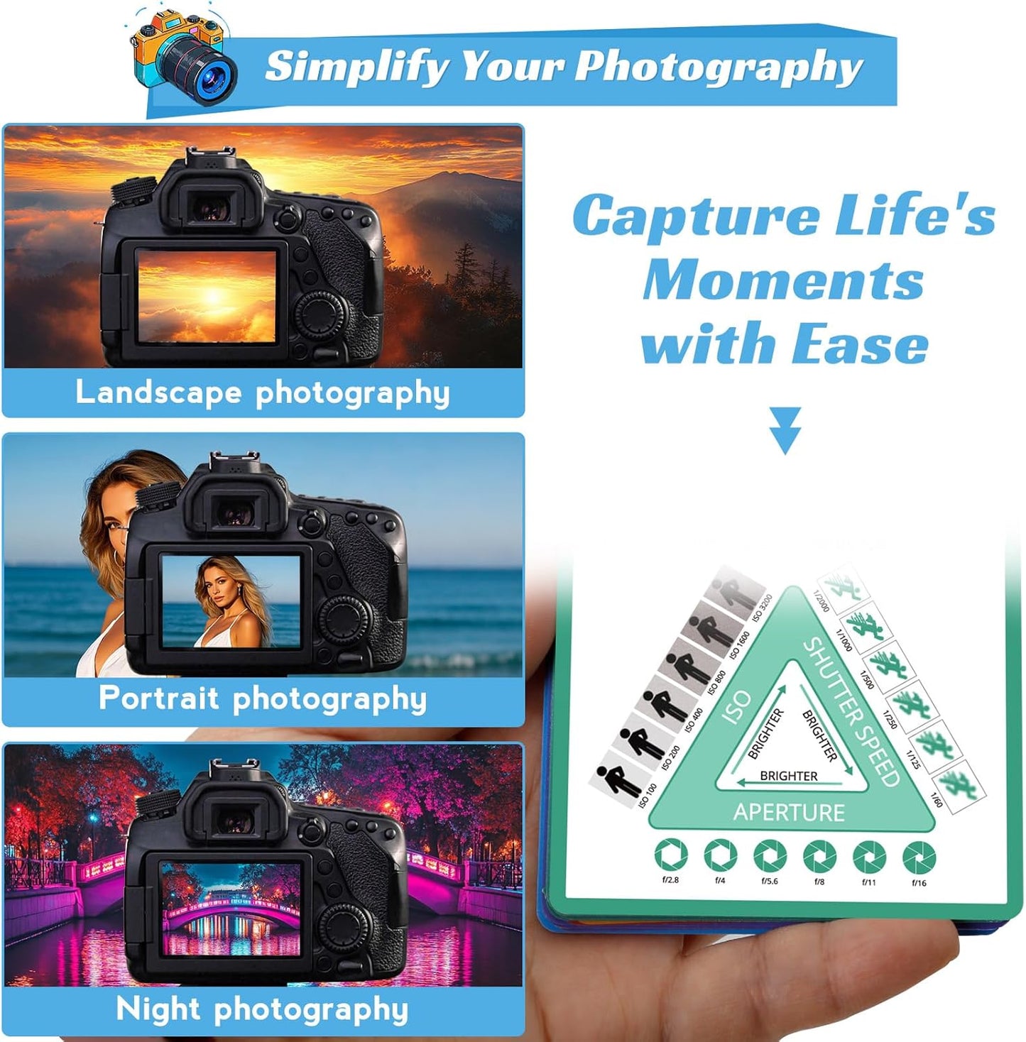 Beginners,Settings,Exposure, etc.43 Inch OCQOTAT Photography Cheat Sheet for DSLR Camera Accessories for Canon Nikon