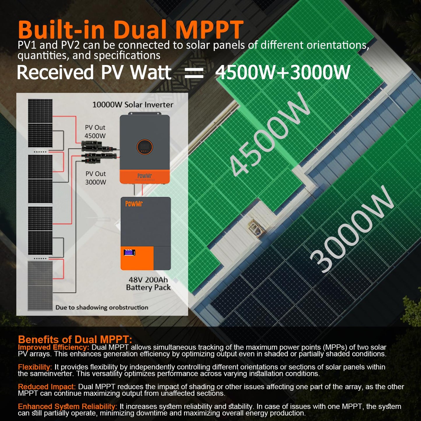 PowMr 10000W Solar Inverter 48V to 110V/240V Split Phase Pure Sine Wave Hybrid Inverter with 200A MPPT Controller, Support Parallel 6 inverters, for Lead Acid/Lithium Battery and Batteryless Run
