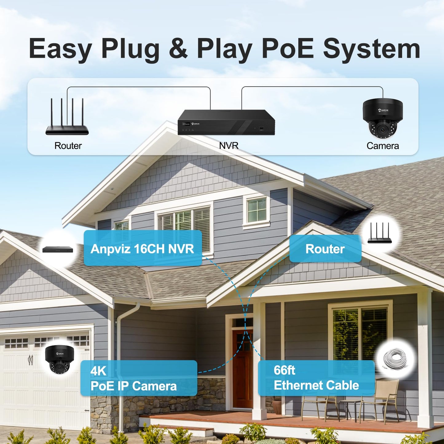 Anpviz 4K Black Dome PoE Security Camera System for Commercial Home Store Office, 12x 8MP Wired Dome IP Cameras, 12MP 4K PoE NVR with 4TB HDD, AI Human & Vehicle Detection, IR Night Vision (U Series)