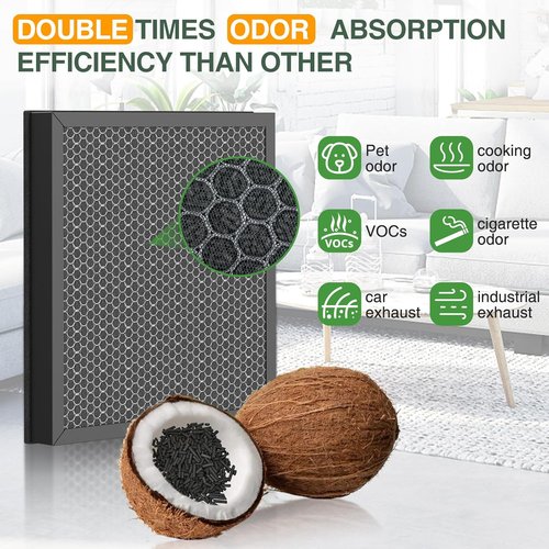 LEVOIT Vital 100S Replacement Filter - High-Efficiency Activated Carbon for Smoke & Odor | Fits Vital 100S-P, Yellow