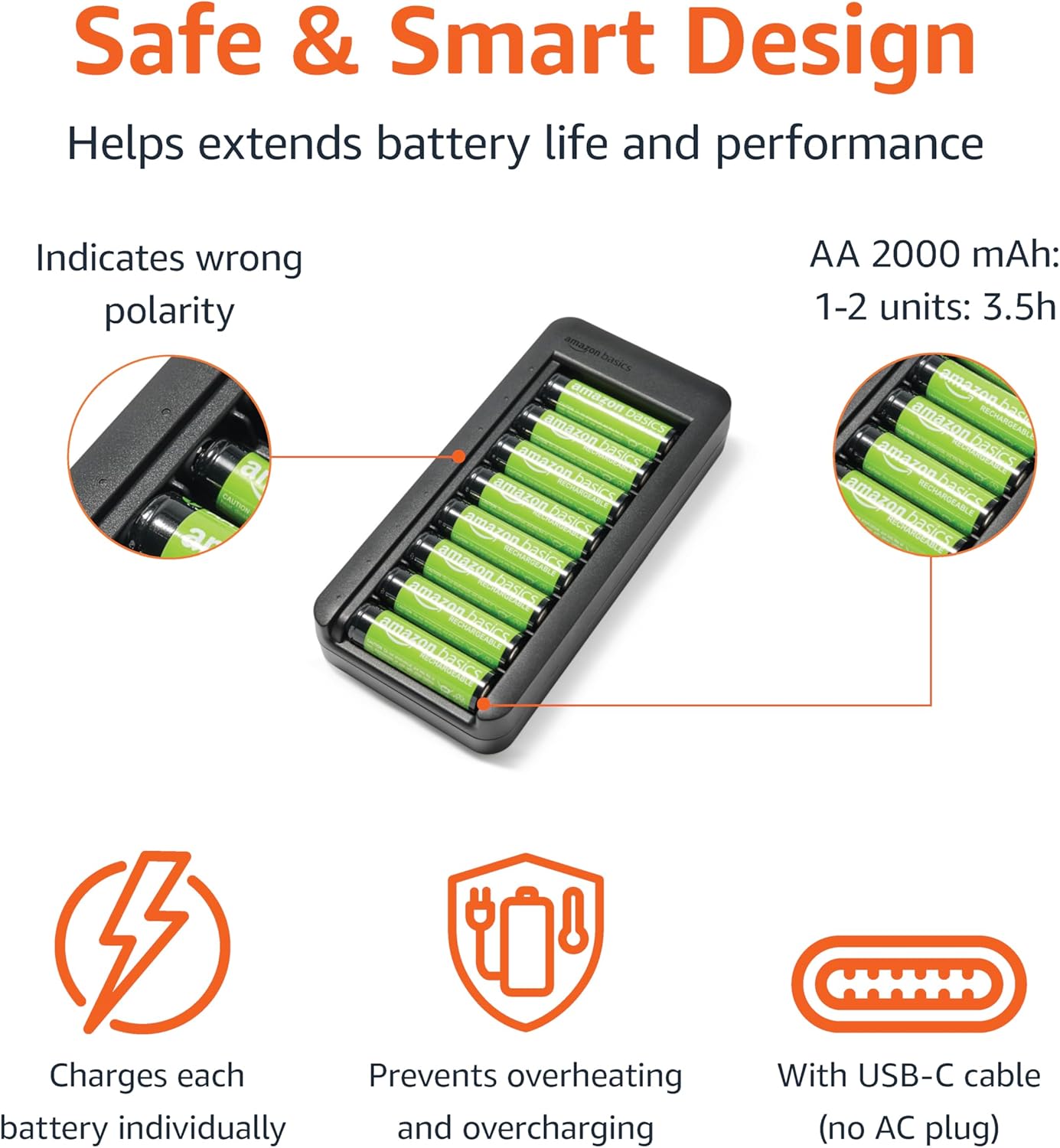 Amazon Basics 8-Bay 8 Count, Rechargeable AA Low Self Discharge NiMh Batteries with Battery Charger, USB-C Port, No AC