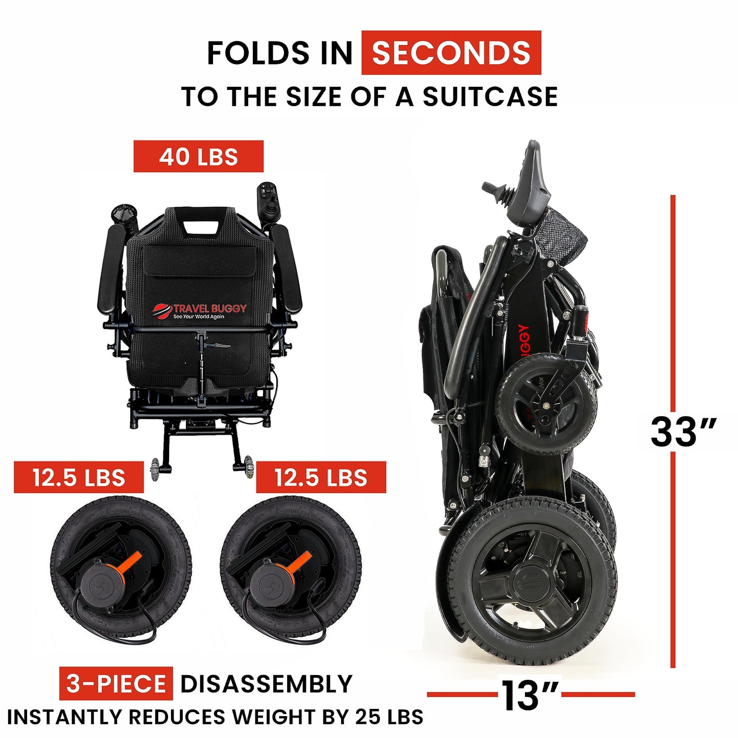 Travel Buggy Electric Wheelchair City 2 Plus, Lightweight, Foldable, Portable, Upgraded Joystick with LCD Screen, Air Travel Friendly - Ships from and Serviced in USA (Black)