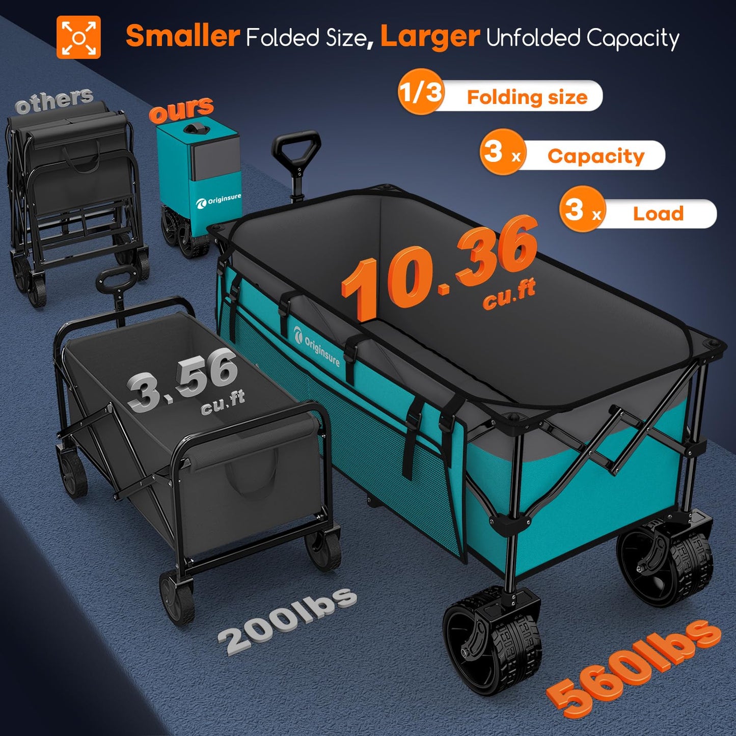 Originsure 48" L Collapsible Beach Wagon Cart Foldable, 560LB Weight Capacity 300L Heavy Duty Folding Wagons with Big All-Terrain Wheels, Utility Carts for Groceries, Camping, Sports - Grey&Turquoise
