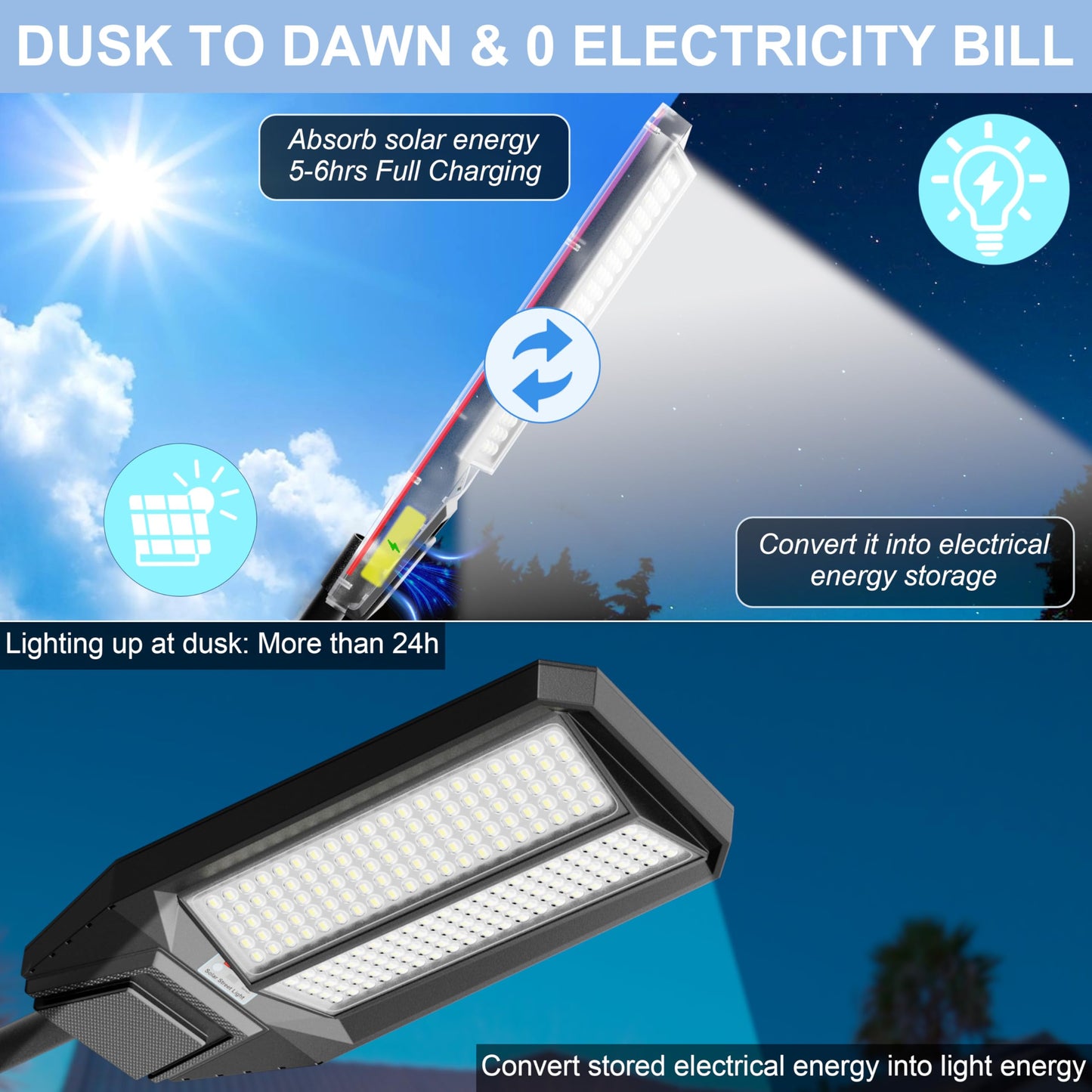 loyoele Ultra-Bright Solar Street Light with Motion Sensor, 11000W Commercial Outdoor Solar Security Light, IP67 Waterproof, Dusk-to-Dawn LED Flood Light for Yard, Parking Lot, Driveway, Barn, Garden
