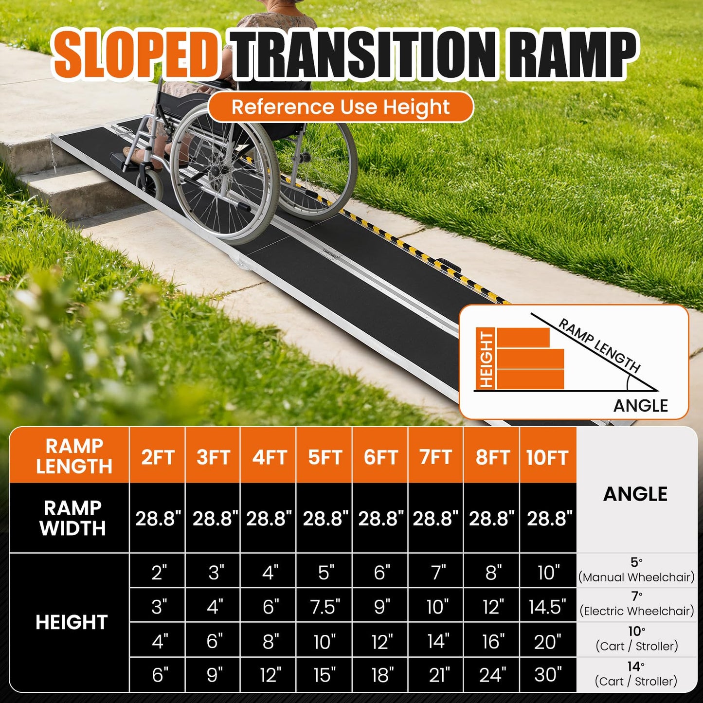 ExploreHorizon 7FT Aluminum Folding Wheelchair Ramp - Heavy Duty 800 lbs Capacity, Portable Ramp for Cars, Stairs, Doorways, Scooters & Home Steps with Non-Slip Surface