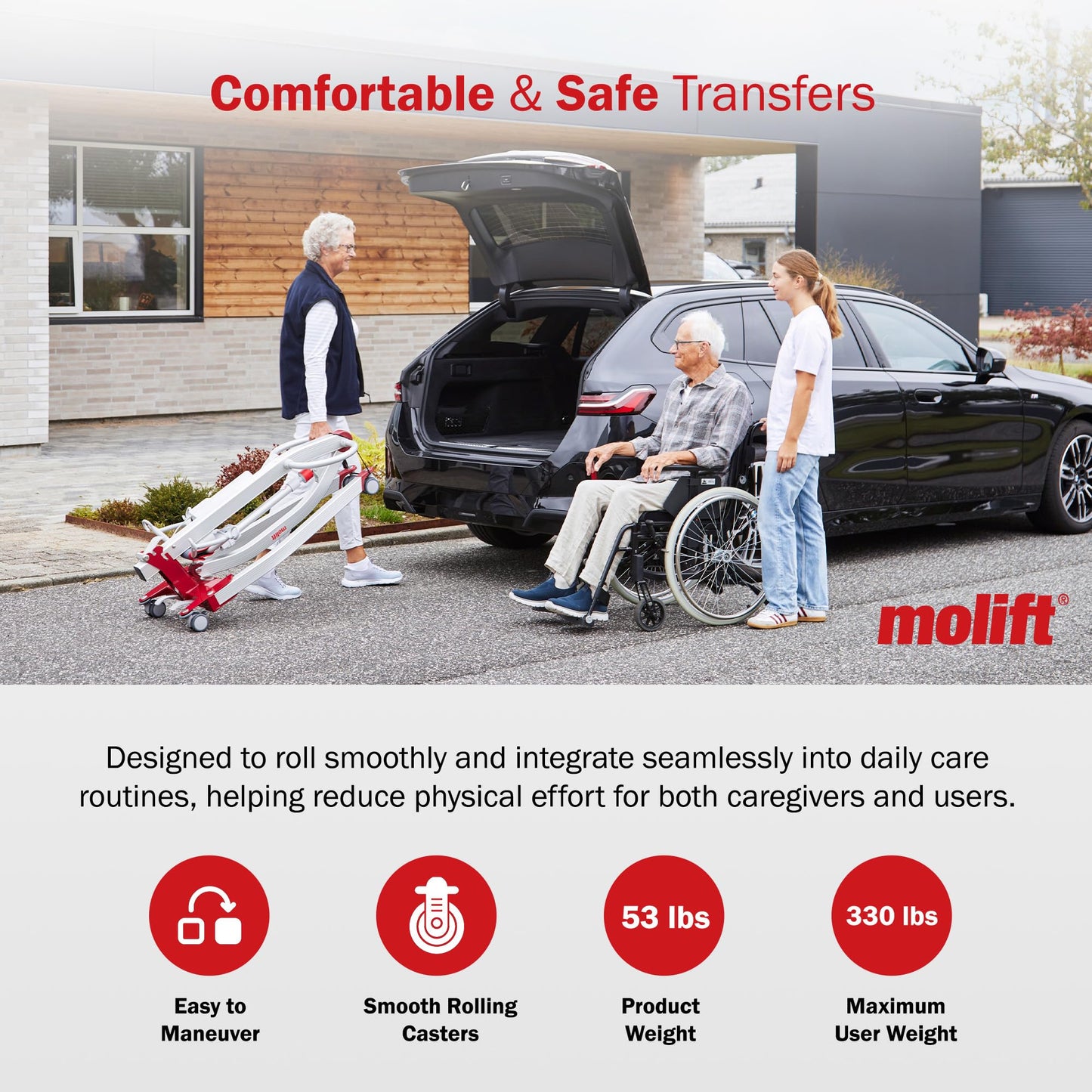 Molift Smart 150 Premium Electric Patient Lift Transfer Chair - No-Assembly Foldable Design for Home & Travel - Intelligent Professional-Grade Lift Assist for Elderly & Limited Mobility - 330 lbs Cap