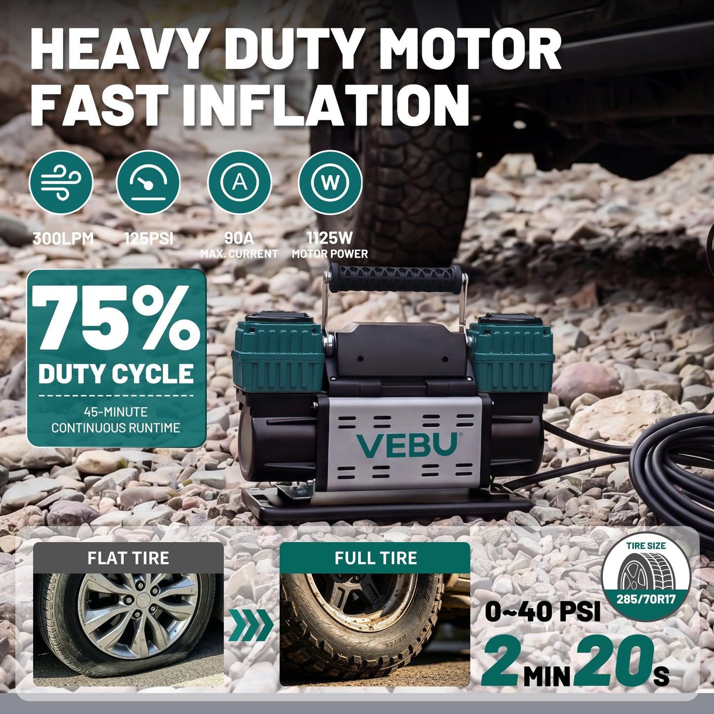 VEBU Heavy Duty Air Compressor 12V Tire Inflator, Dual Cylinder 125PSI with In-line Pressure Gauge, 10.6CFM Fast Inflation for Off-road Vehicles, Trucks, SUVs, RVs, ATVs, DC Power, Corded Electric