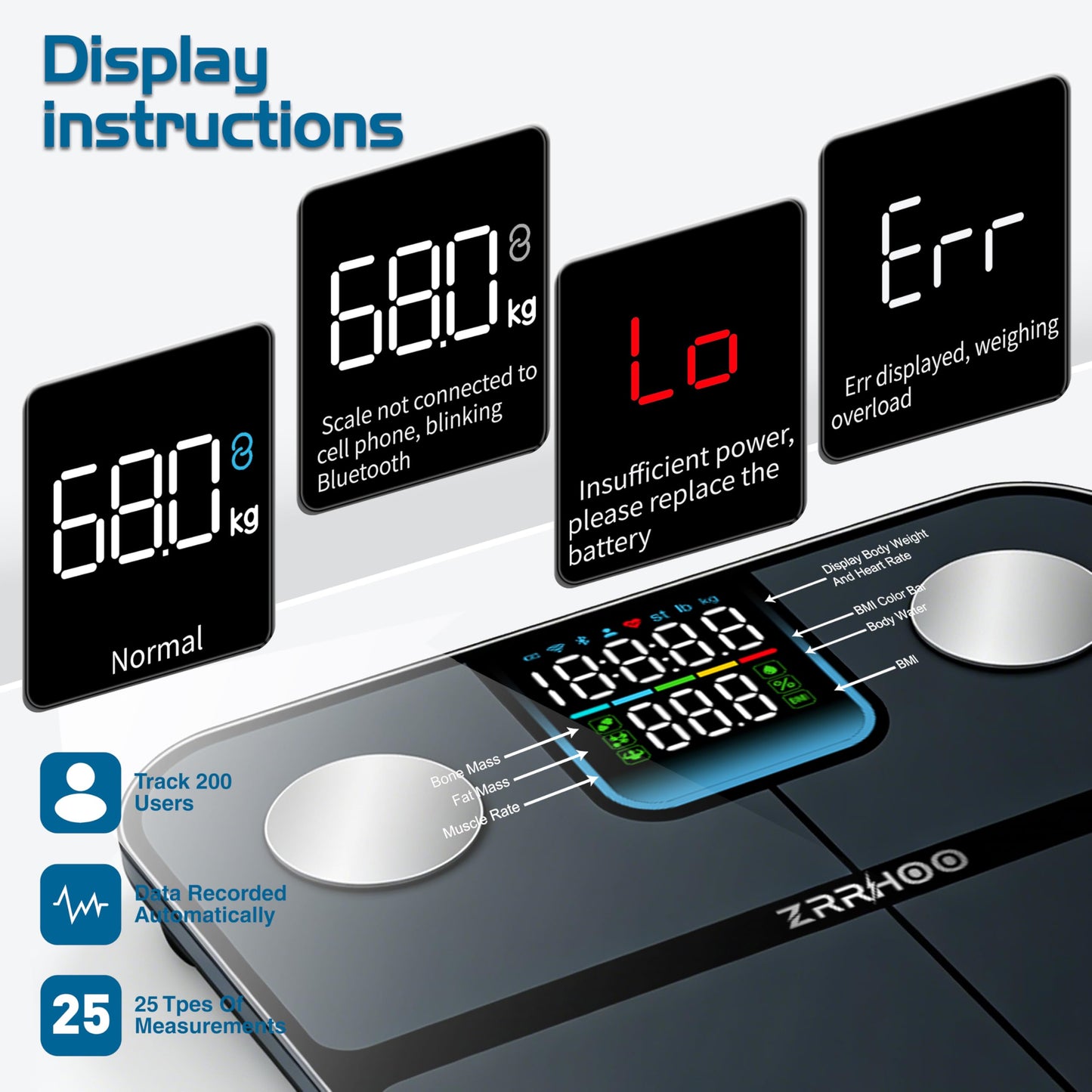 ZRRHOO Smart Scale Body Weight, Bathroom Scale for Weight with 7-in-1 Display, Scale for BMI, Body Fat, Muscle Mass, 25 Body Composition Bluetooth Weight Scale for Health Monitoring with APP, 400lb