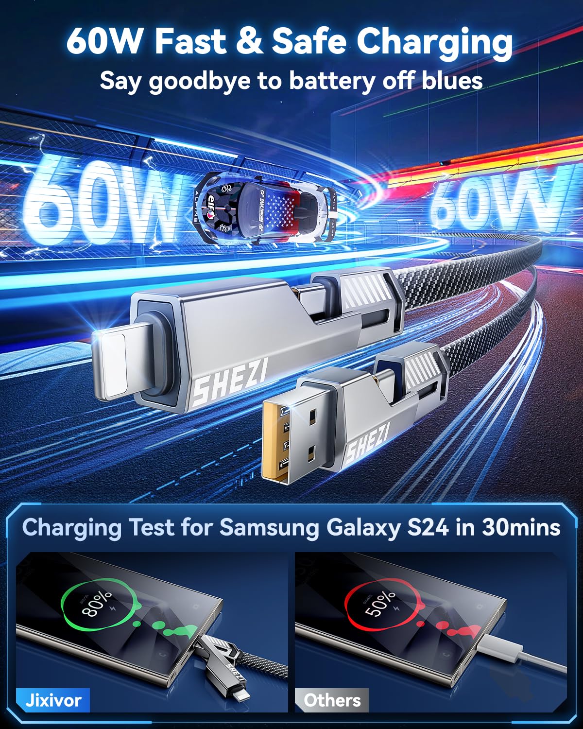 4-in-1 60W iPhone/Samsung/iPad,3FT [One is Enough] Compatible with USB C to Lightning Cable, High-Speed Charging & Fast