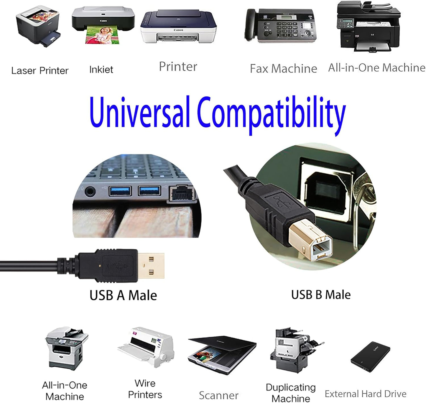 50 2.0 ft USB Printer Cable - Type A Male to B Male, Compatible with HP, Canon, Epson, Lexmark, Dell, Xerox, Samsung