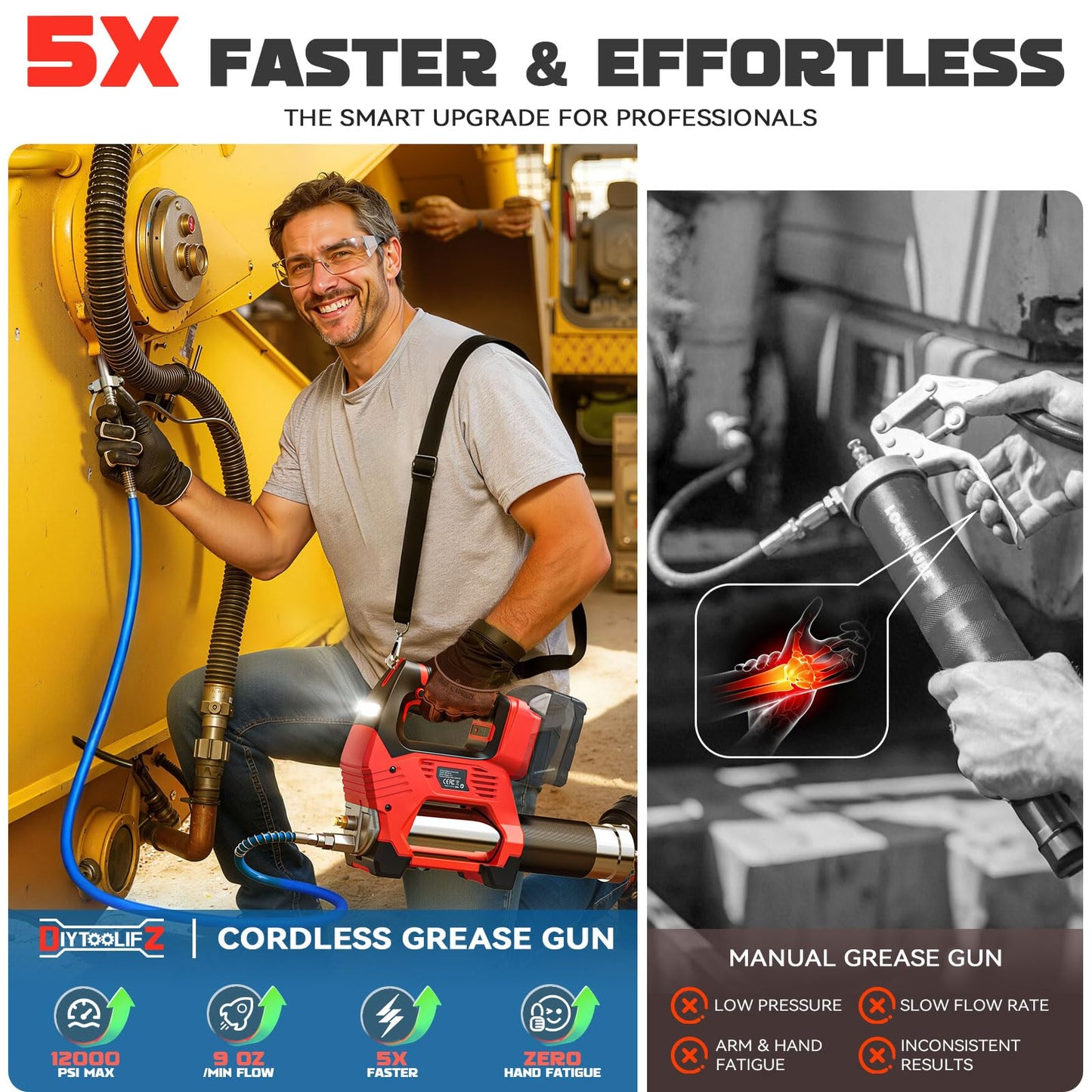 DIYtoolifz Cordless Grease Gun Compatible with Milwaukee 18V Battery, 12000PSI High Pressure, 3-Speed&Brushless Motor, 9oz/min Flow, 2-in-1 for Cartridge/Bulk Grease, 39.4”Hose&4 Couplers(Tool Only)