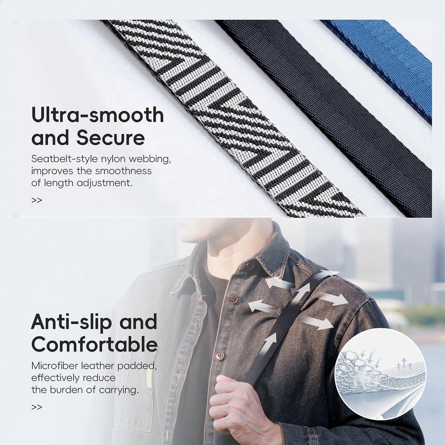 JJC DSLR Camera Neck Strap with Patented Quick Release Buckles, Universal Adjustable Camera Shoulder Sling Strap