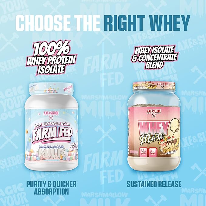 Axe & Sledge Farm Fed 100% Whey Protein Isolate | 25g Protein | Low Carb, Low Sugar, Soy Free, Gluten Free | Protein Powder for Men and Women | Keto | Made in The USA | 28 Servings, Marshmallow Milk