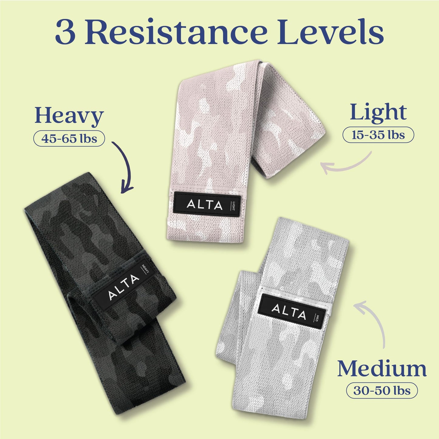 ALTA Booty Bands for Women - Premium Non-Slip Fabric Resistance Bands for Working Out - Cloth Resistance for Legs, Fabric Exercise Leg Straps for Working Out Women, Looped Hip Loop Set