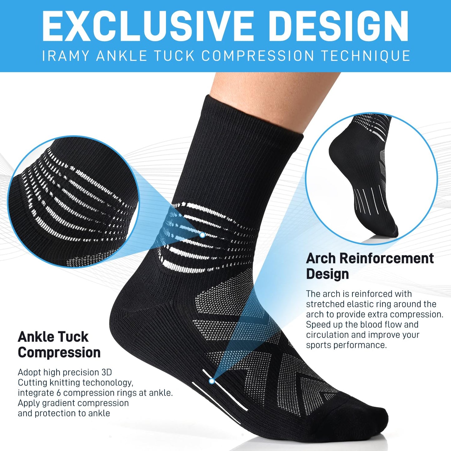 IRAMY Compression Ankle Support Crew Socks Men Women Wicking Plantar Fasciitis Relief Running Hiking Socks 3 Pairs