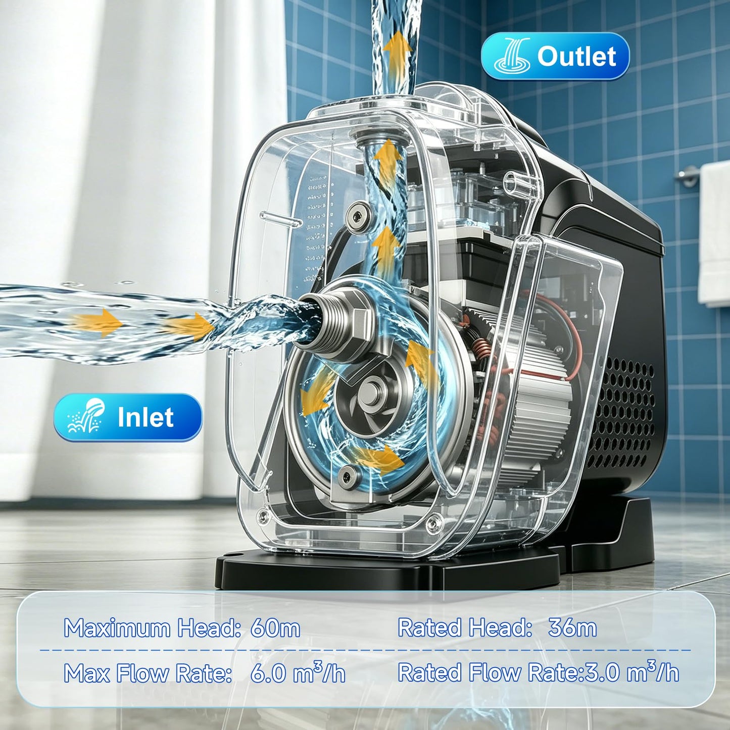 Water Pressure Booster Pump 900W 110V~115V 60Hz, 1 Inch Pipe Fitting, 1.5-6.0bar Adjustable Pressure, for Home/Garden/Business Water Transfer & Irrigation