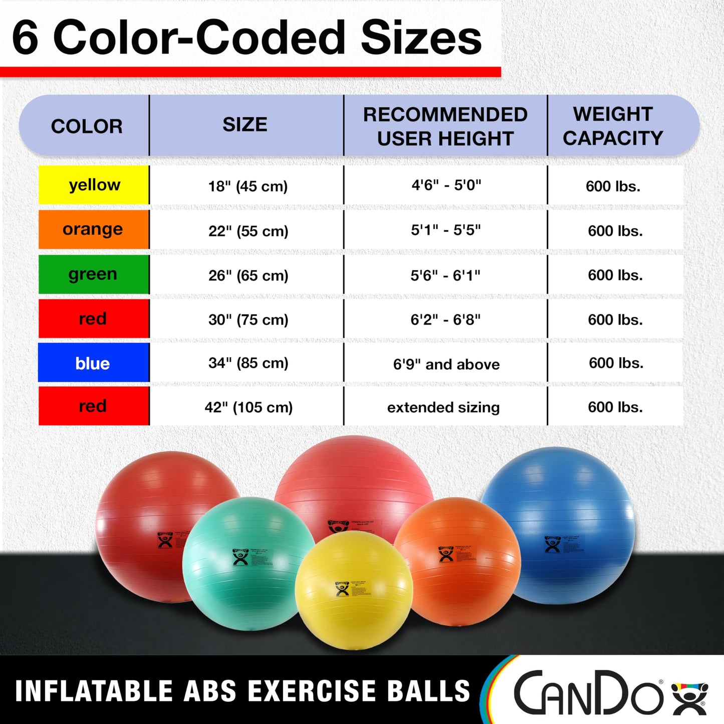 CanDo Inflatable Exercise Ball - Green 25.6", Durable Extra Thick Non-Slip Stability Ball for Core Workouts, Yoga, Pilates, Active Seating, Physical Therapy, Pregnancy, Home Gym, Flexibility