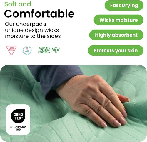 IMPROVIA® Washable Underpads - Heavy Absorbency Reusable Bedwetting Pads | 34" x 36" (Pack of 10) for Kids, Adults, and Pets