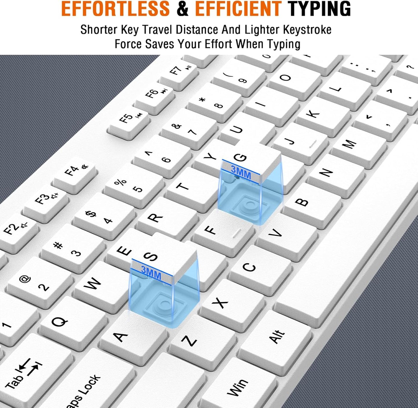 EDJO 2.4GHz 1 Pack) Wireless Keyboard and Mouse Combo, Silent Full Size Cordless USB Keyboard Mouse, Lag-Free, Long