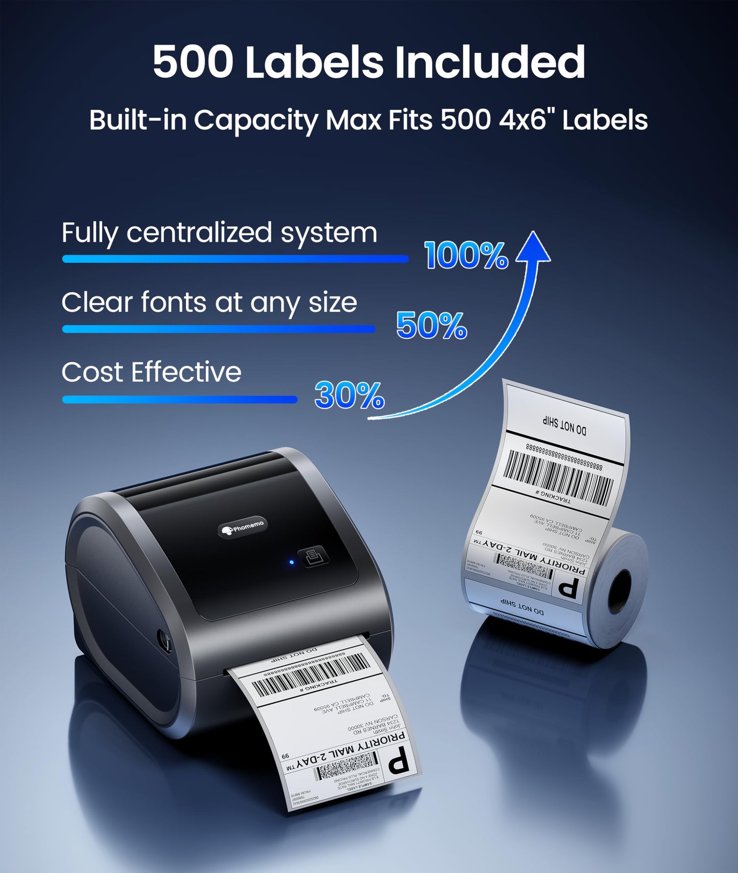 Phomemo 300 DPI 4x6 Thermal Shipping Label Printer with 500 Labels, Ethernet Bluetooth USB, High Resolution Thermal Printer for Small Business, Compatible with iOS Android Windows Mac, for USPS UPS