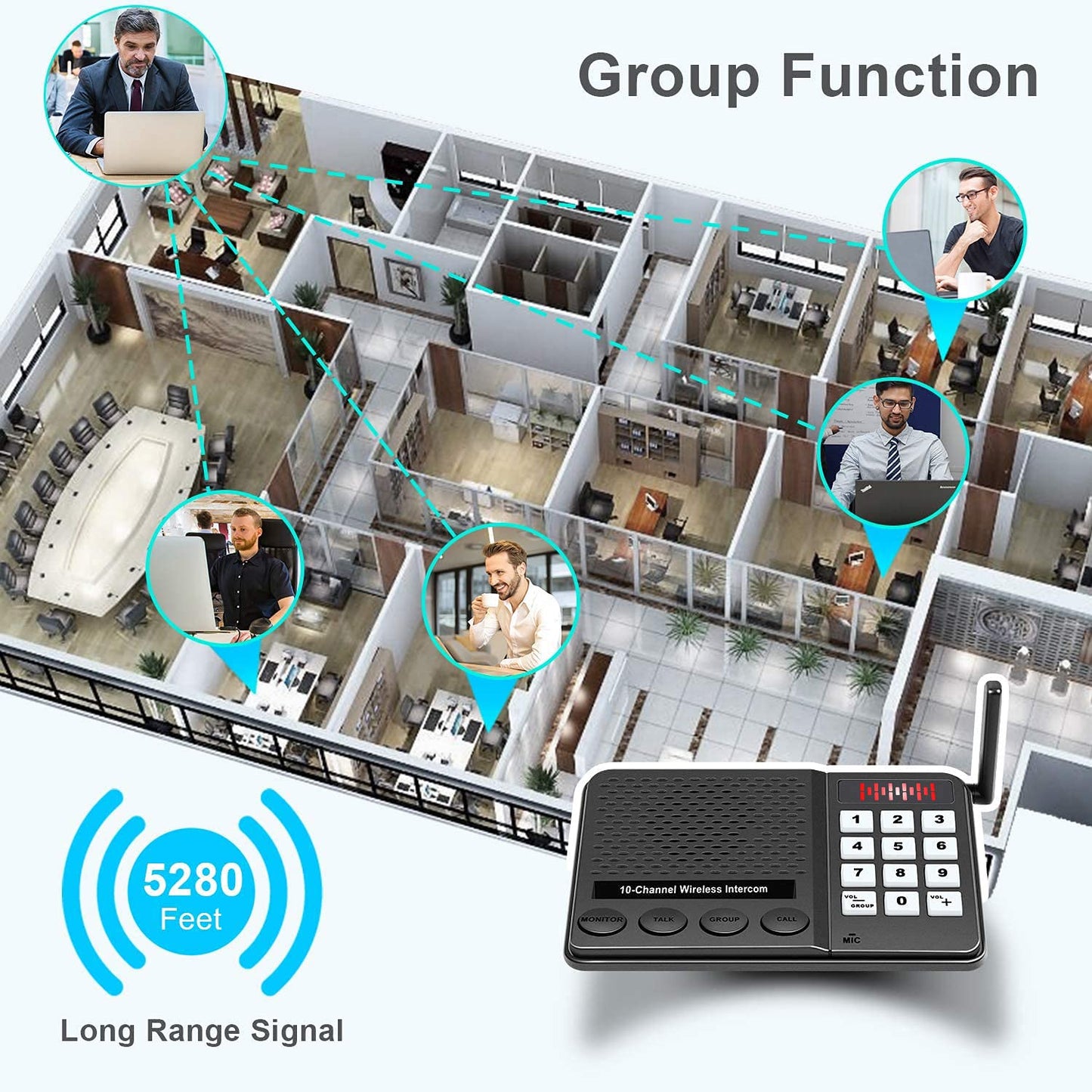 5 Pack Wireless Intercom System for Home Business - GLCONN Room to Room Communication System 10 Channel 3 Code Intercoms Wireless for Home House Hotel