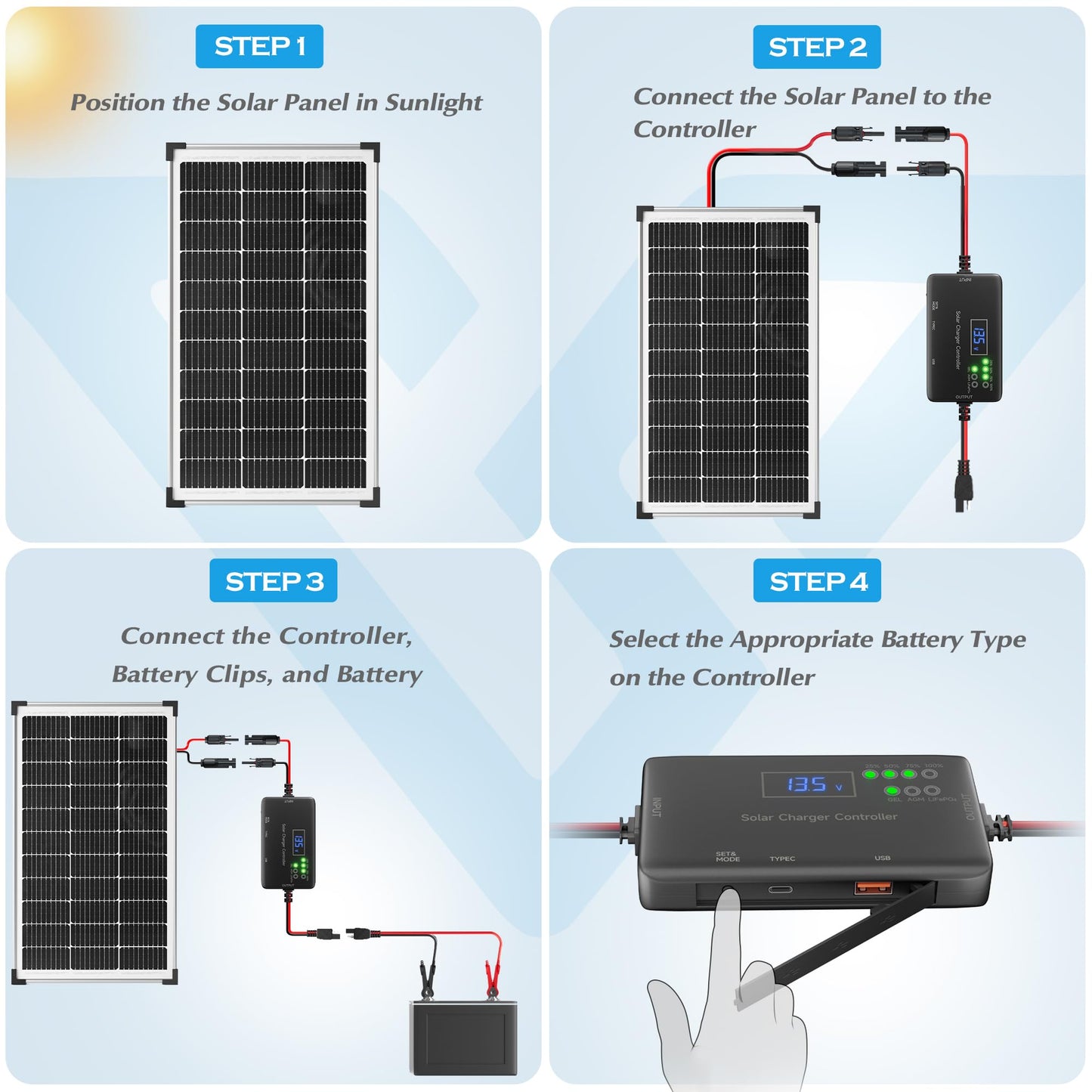 Voltset Solar Panel Charger Kit: 100W 12V Solar Panel with 20A Solar Charge Controller, Monocrystalline Solar Panel for RV Battery Car Trailer Marine Boat Caravan and Other Off Grid System