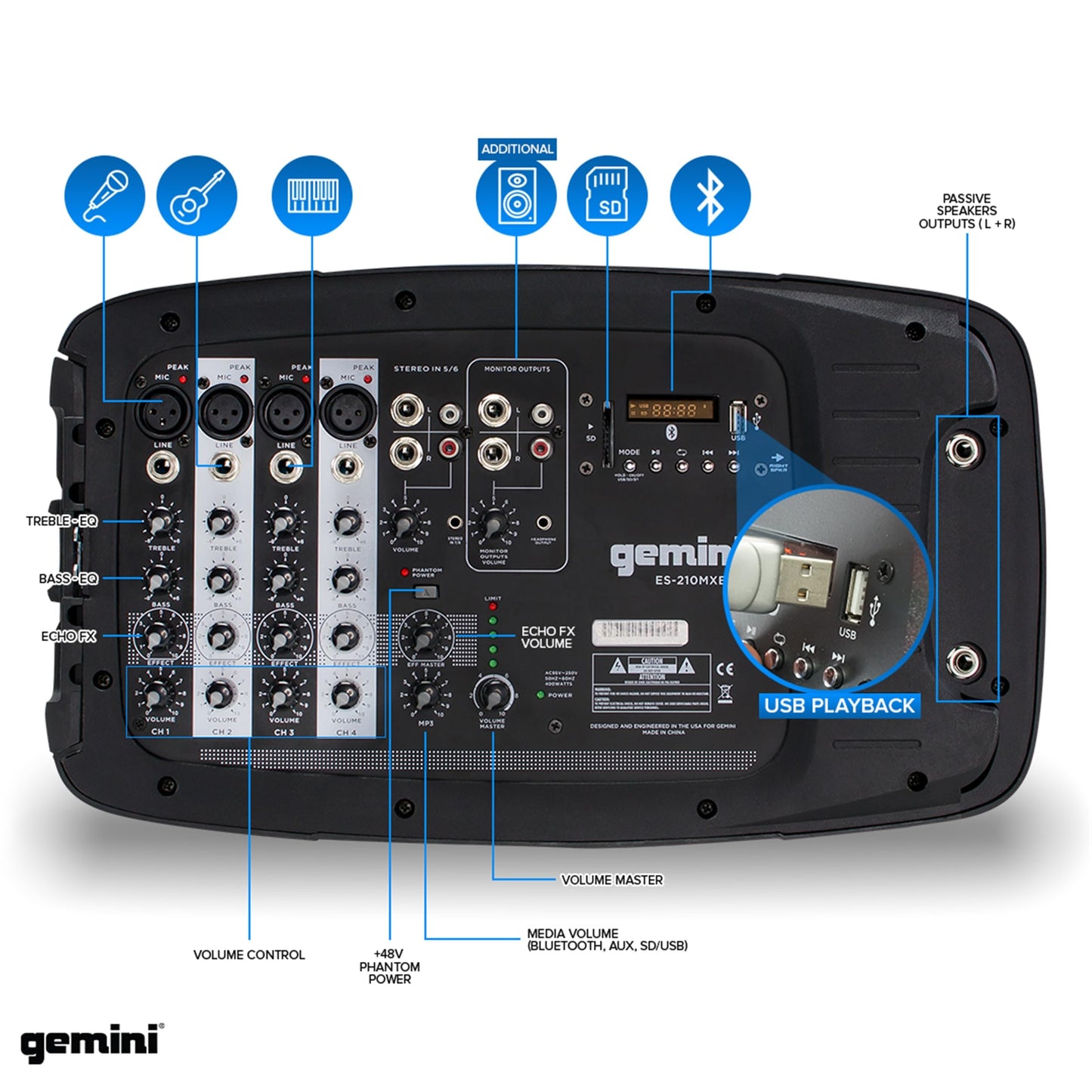 Gemini Portable PA System Bundle with Stands – 6-Channel Powered Mixer, Dual 10" Speakers, Wired Mic & Cables – Bluetooth Music Streaming for DJs, Karaoke & Small Events (ES-210MXBLU-ST)