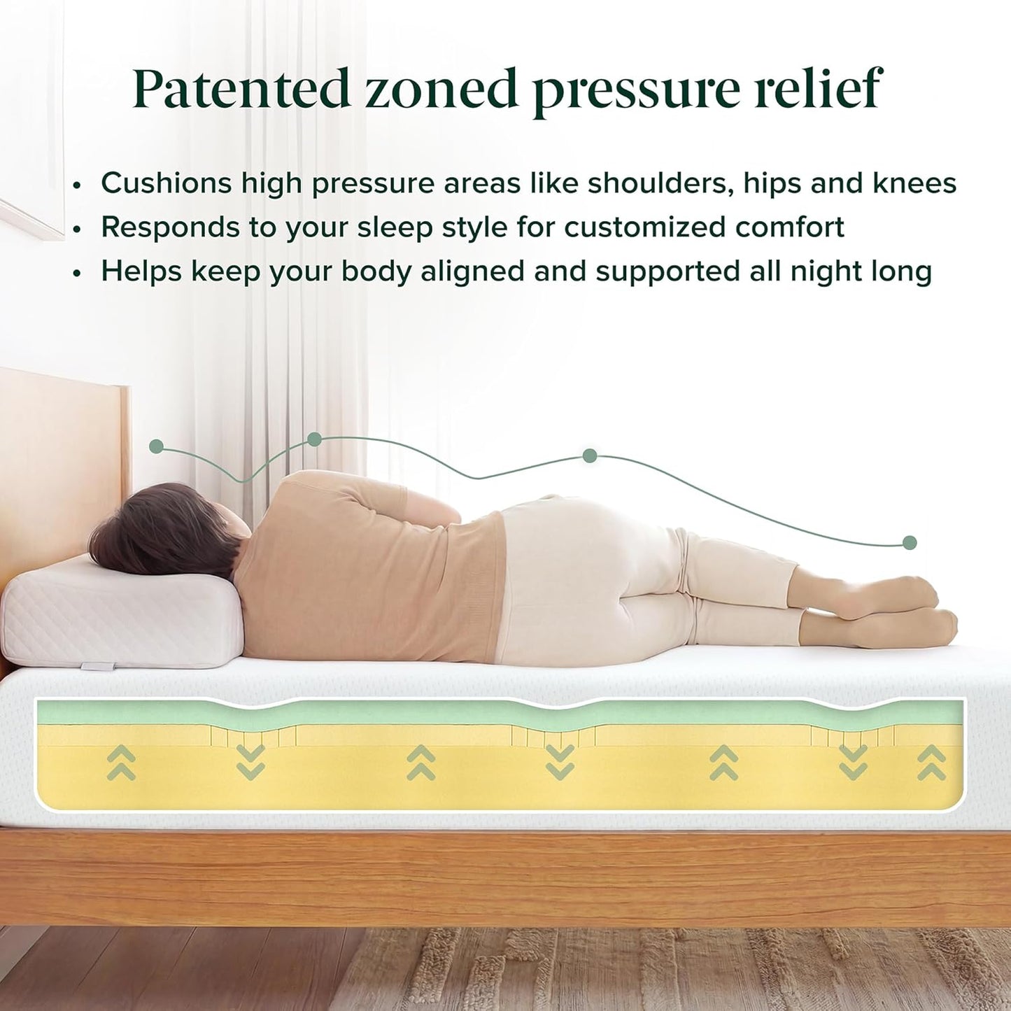 Zinus 8 Inch Twin Green Tea Memory Foam Mattress - Medium Firm Feel | Zoned Pressure Relief & Safe Materials