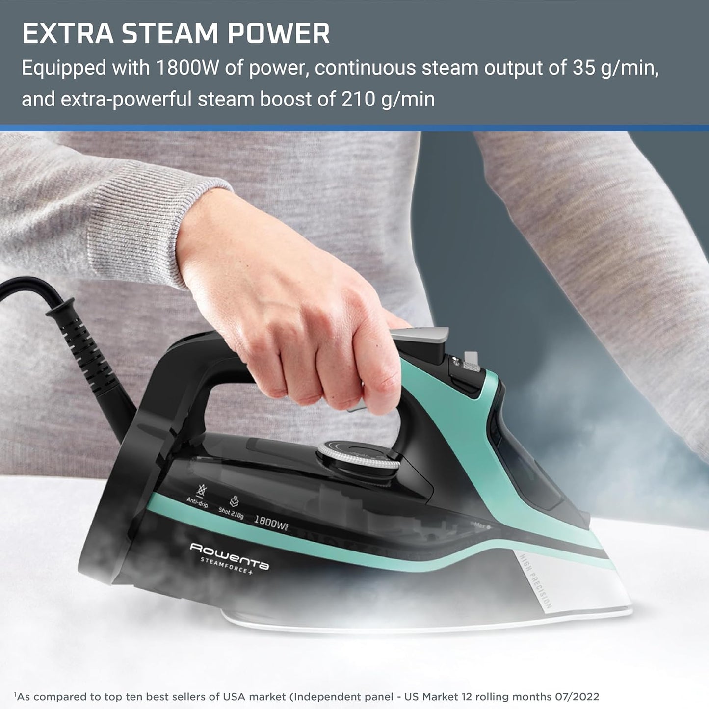 Rowenta Steam Force Iron - Stainless Steel Soleplate, 1800 Watts, Anti-Drip, 400 Microsteam Holes, Precision Tip