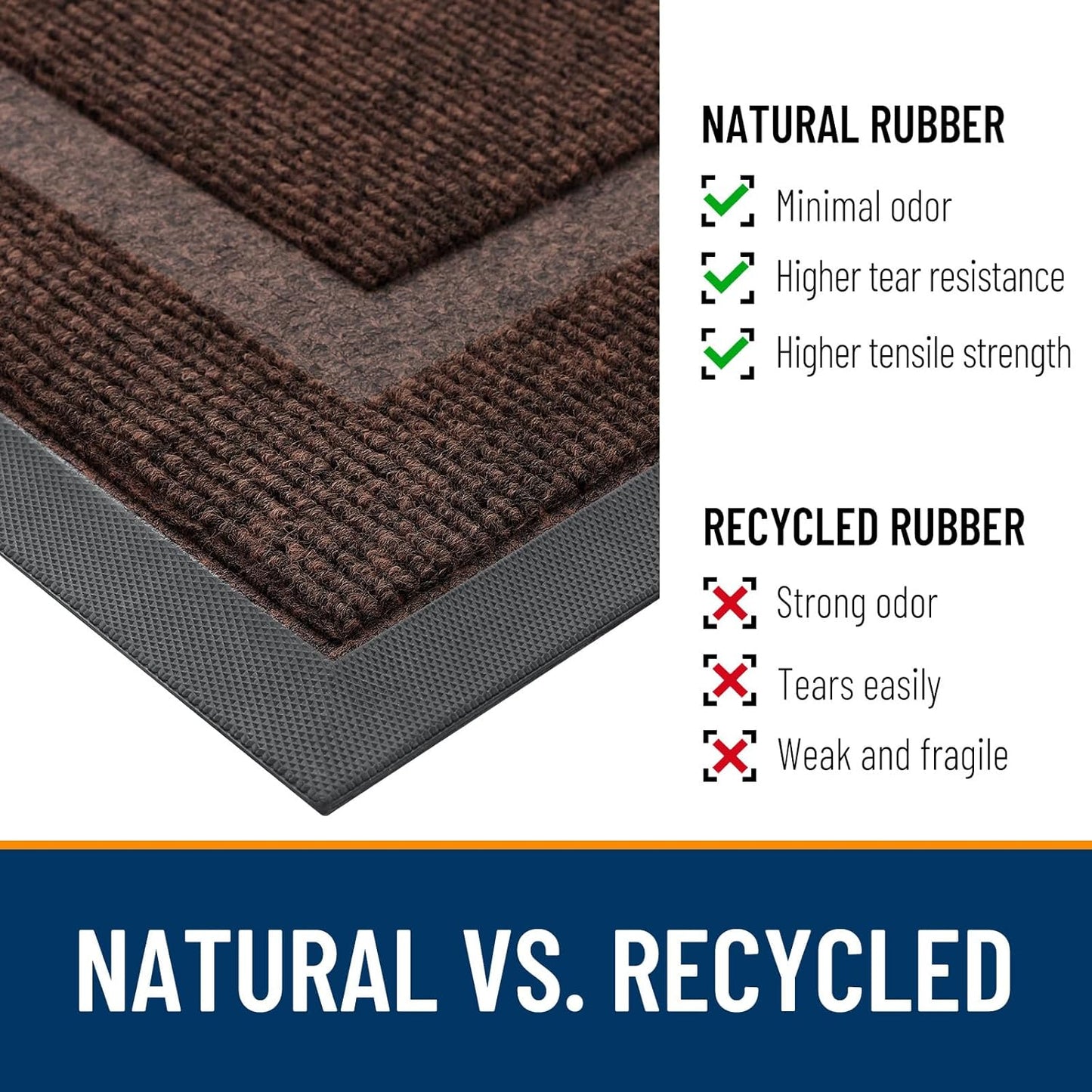 OLANLY Waterproof Front Door Mat - All-Season, Fade Resistant, Easy Clean, 47x32, Dark Brown