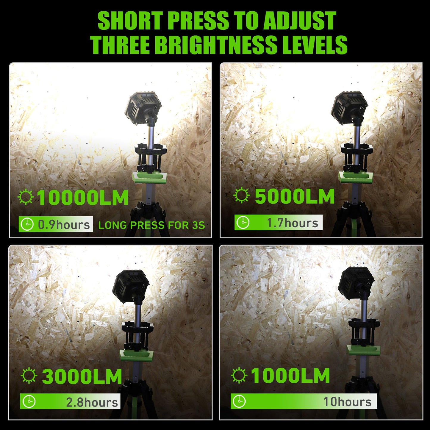 SEAMAGIC Cordless 10000LM Heavy-Duty LED Work Light on Stand, 4 Modes Super Bright, 9000mAh Rechargeable Work Light with Folding Tripod, Multi-Angle Lighting for Jobsite, Camping, Automotive